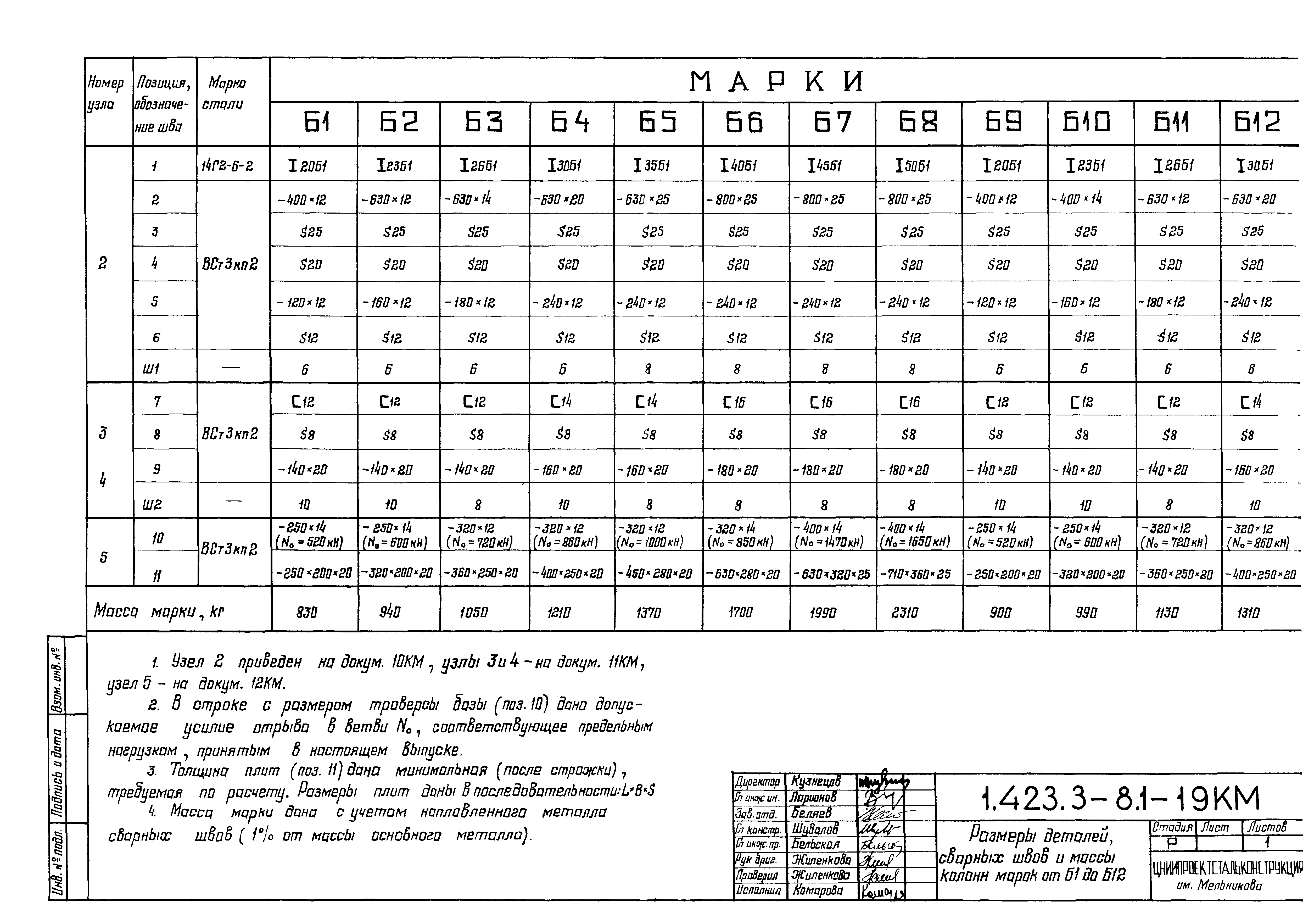 Серия 1.423.3-8