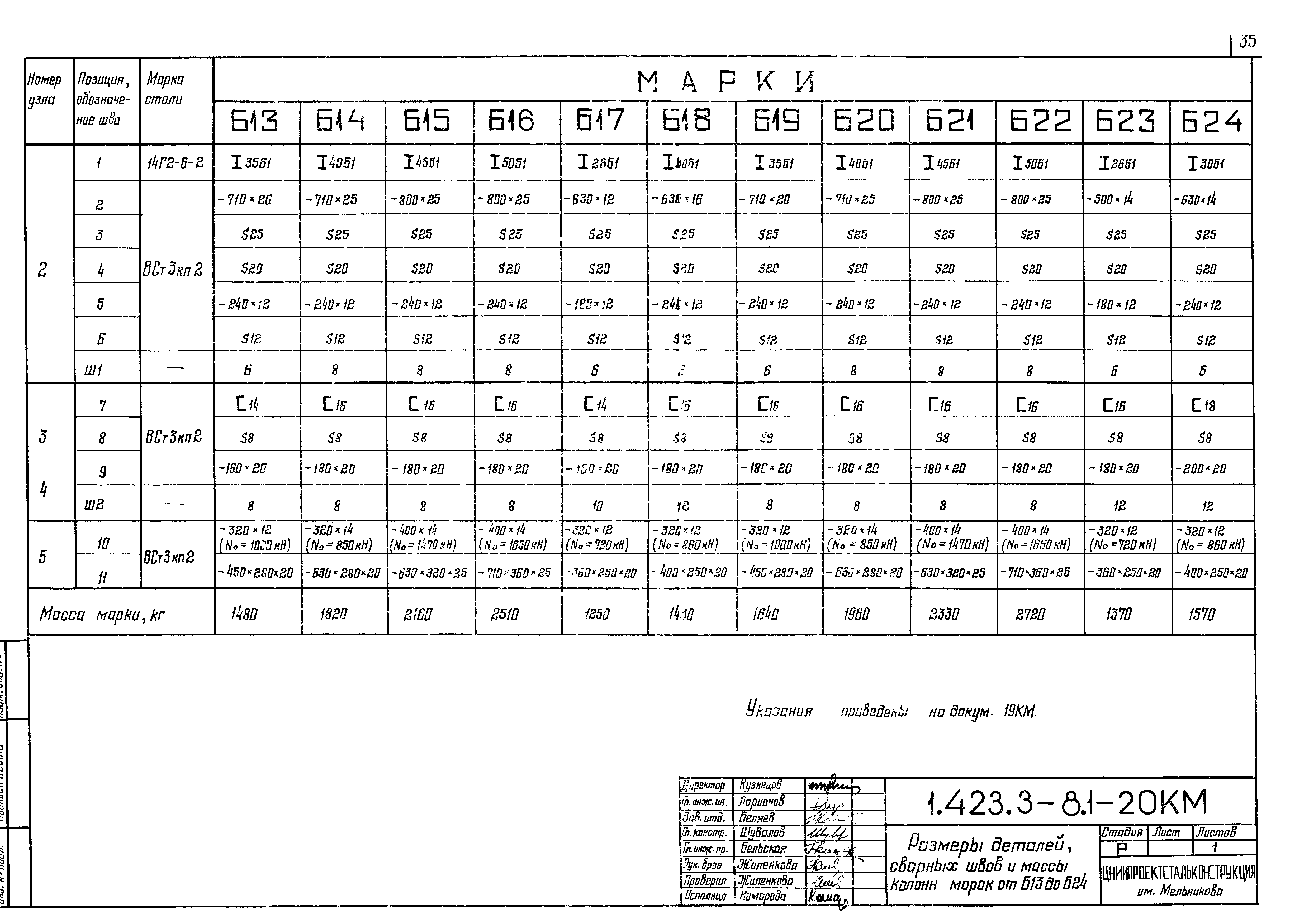 Серия 1.423.3-8