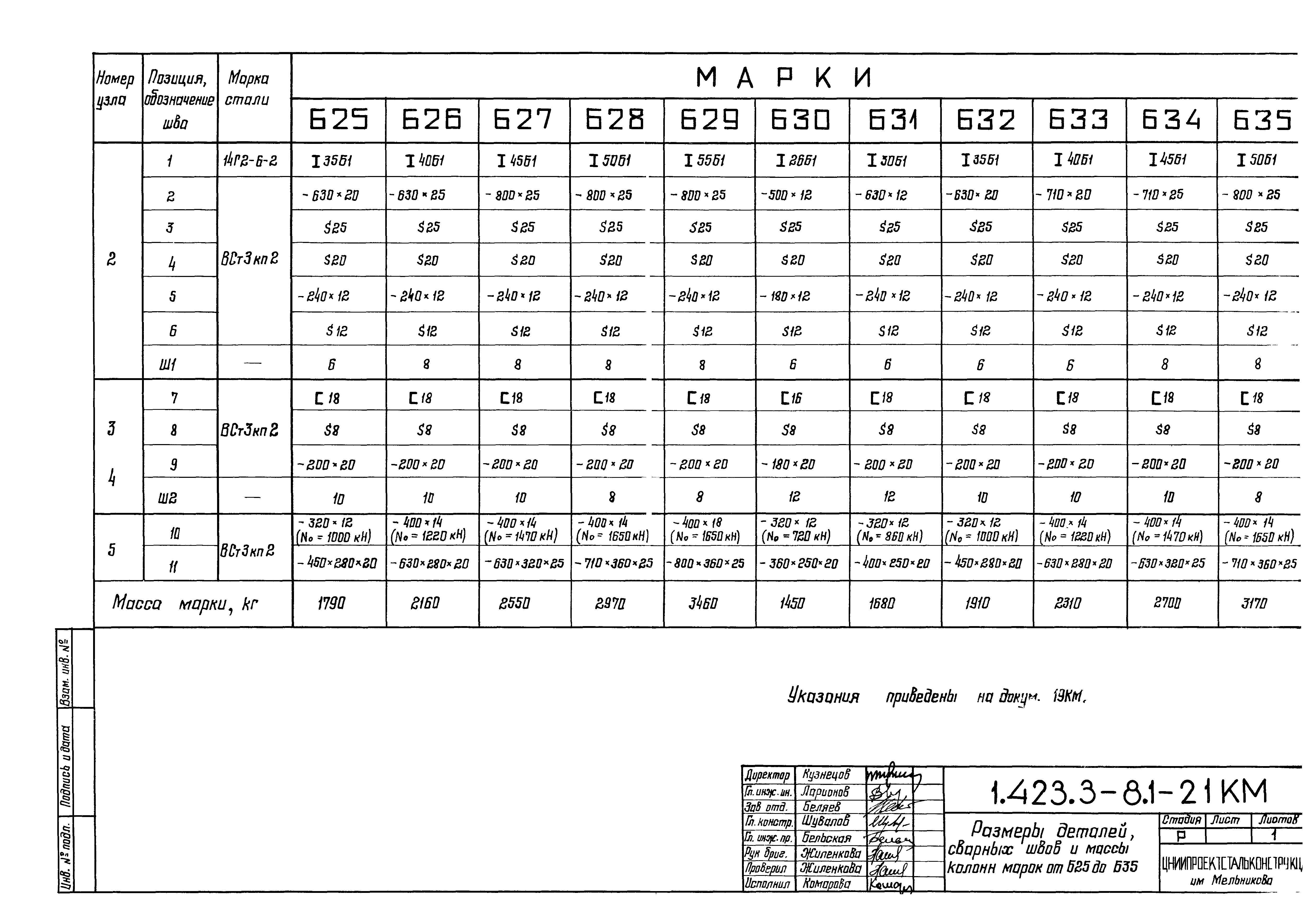 Серия 1.423.3-8