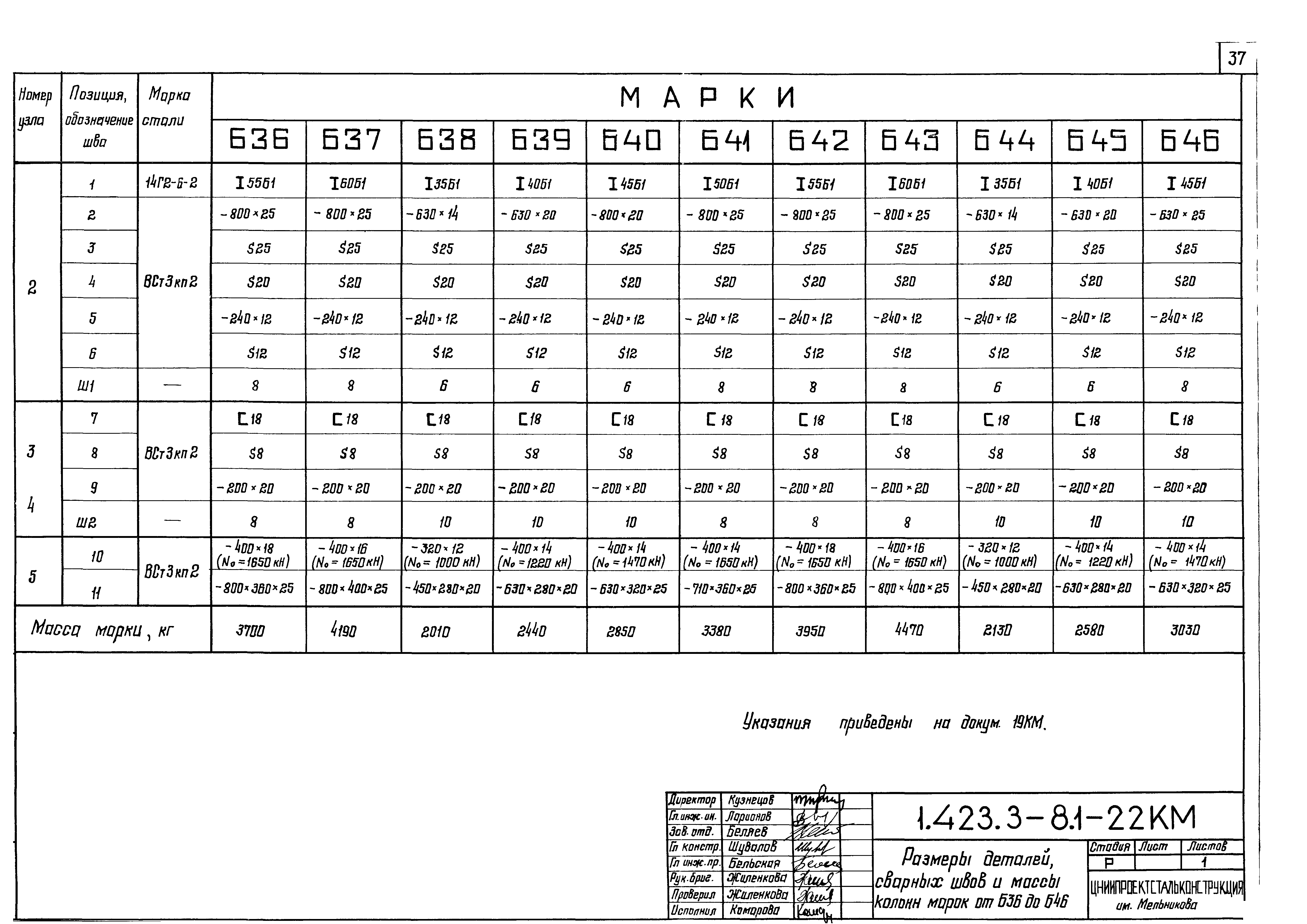 Серия 1.423.3-8