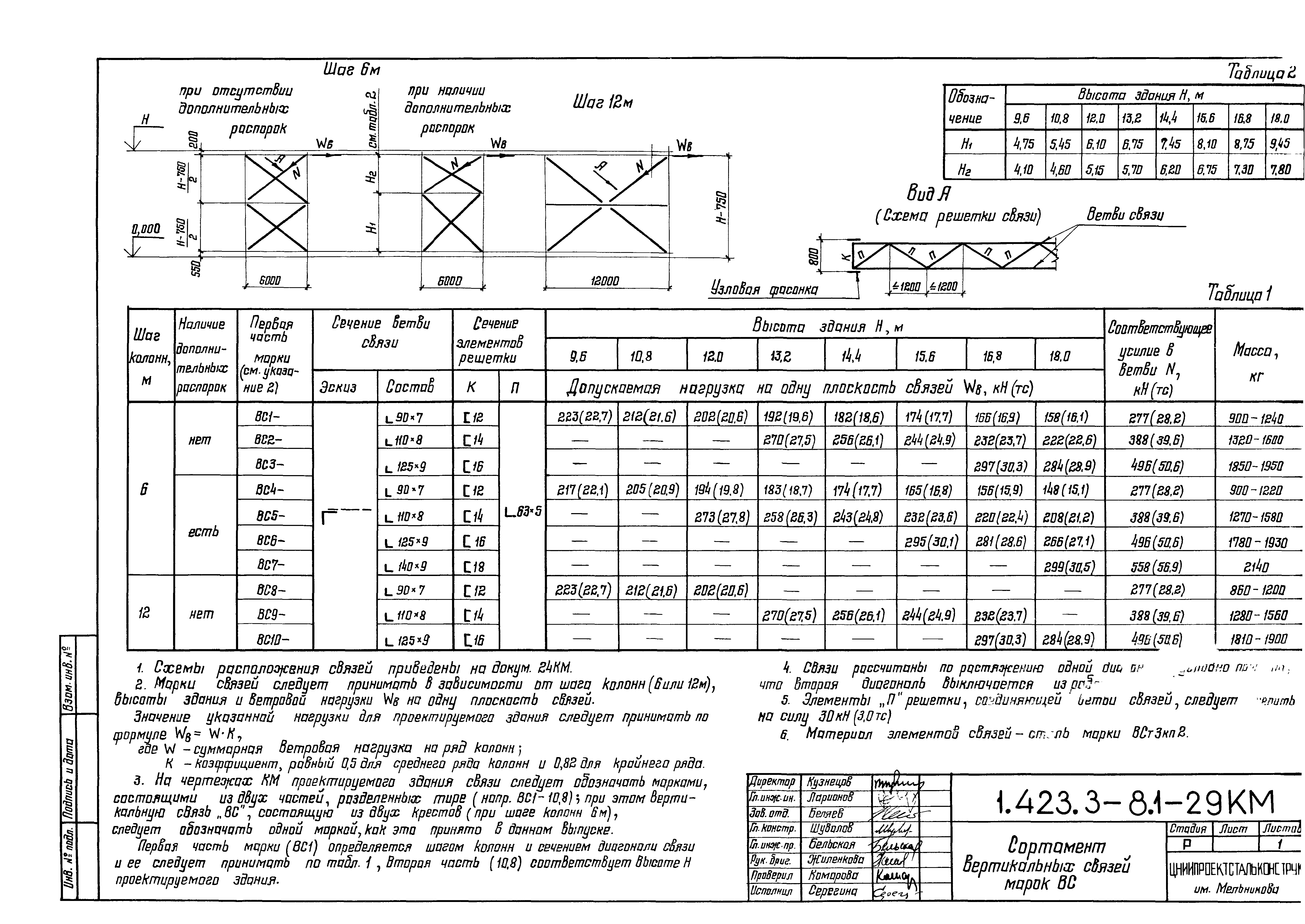 Серия 1.423.3-8