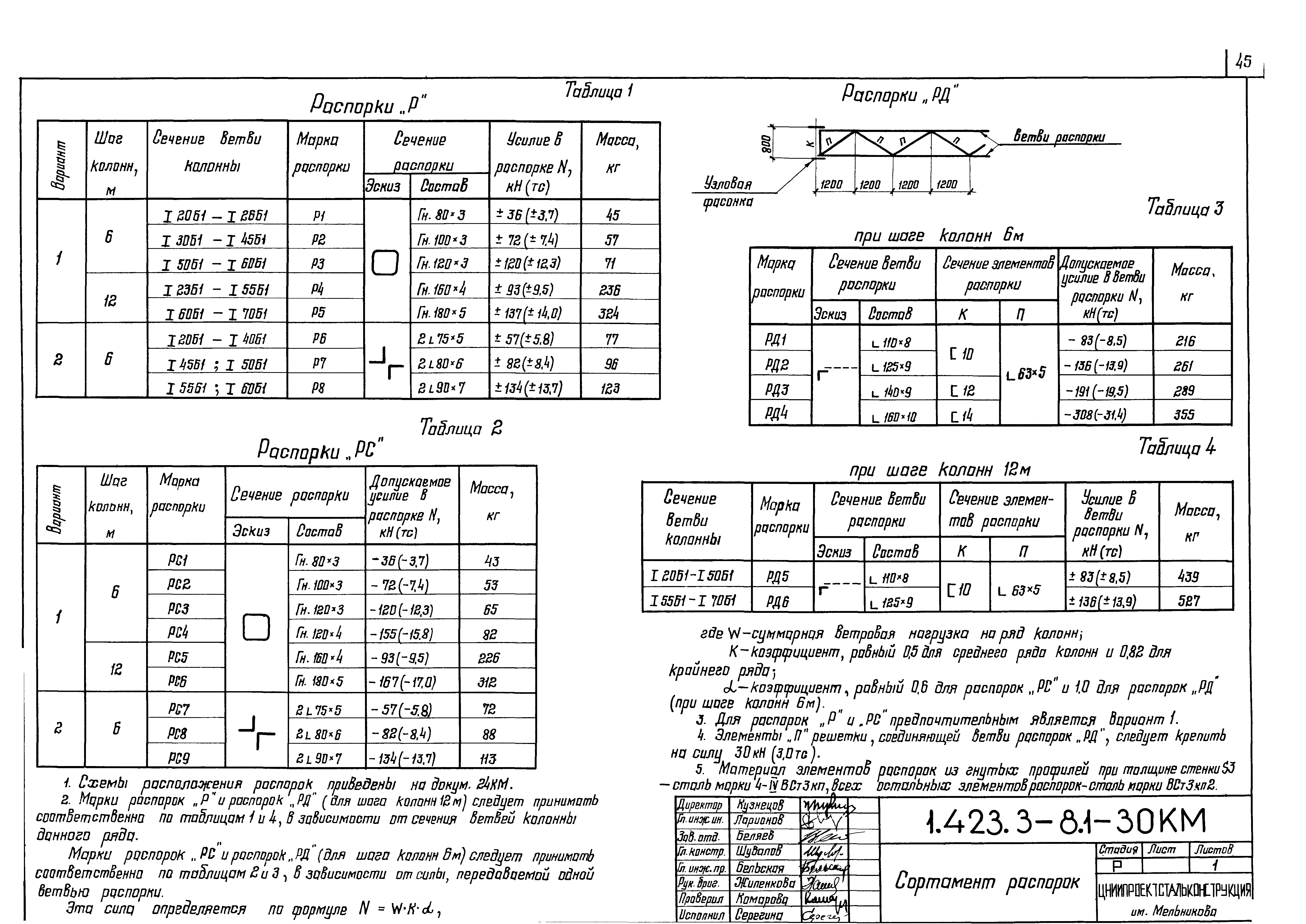 Серия 1.423.3-8