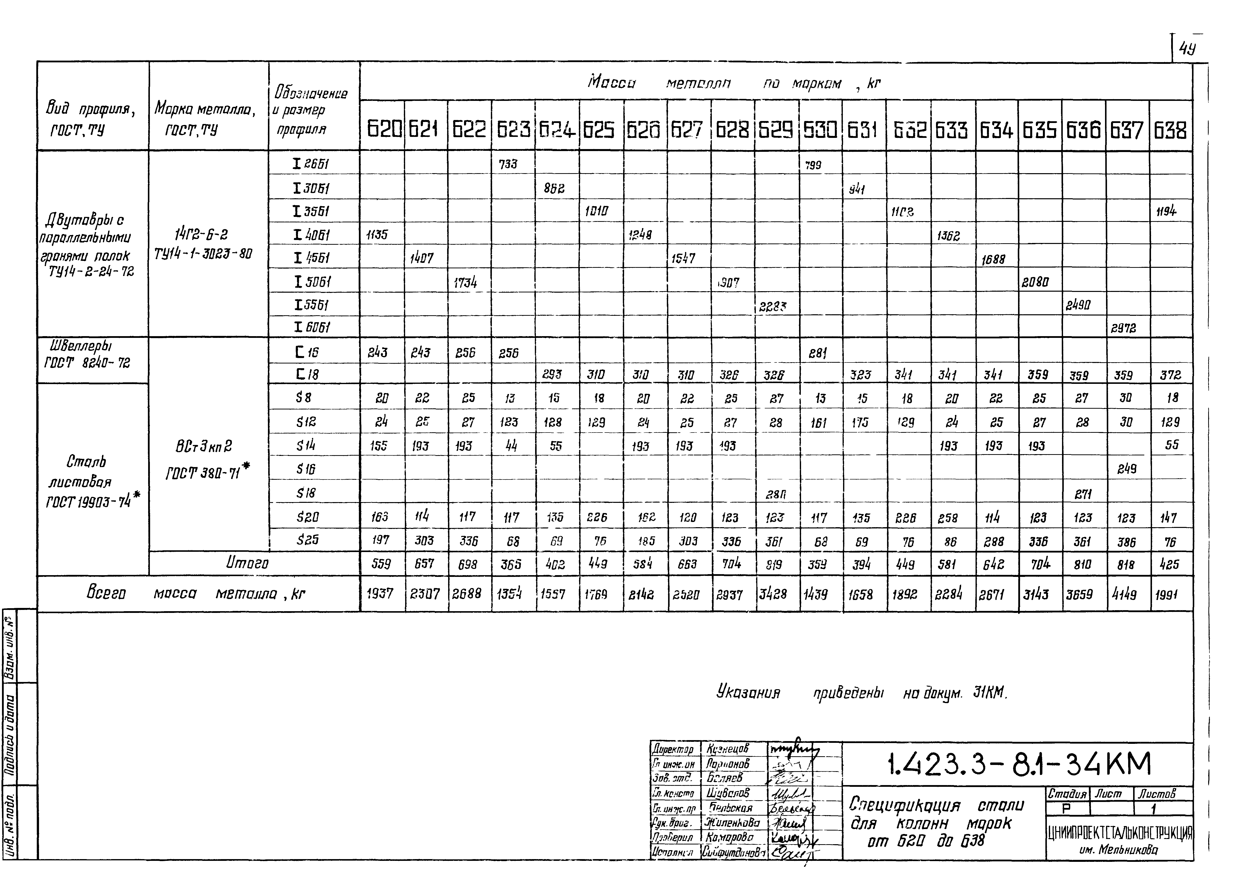 Серия 1.423.3-8