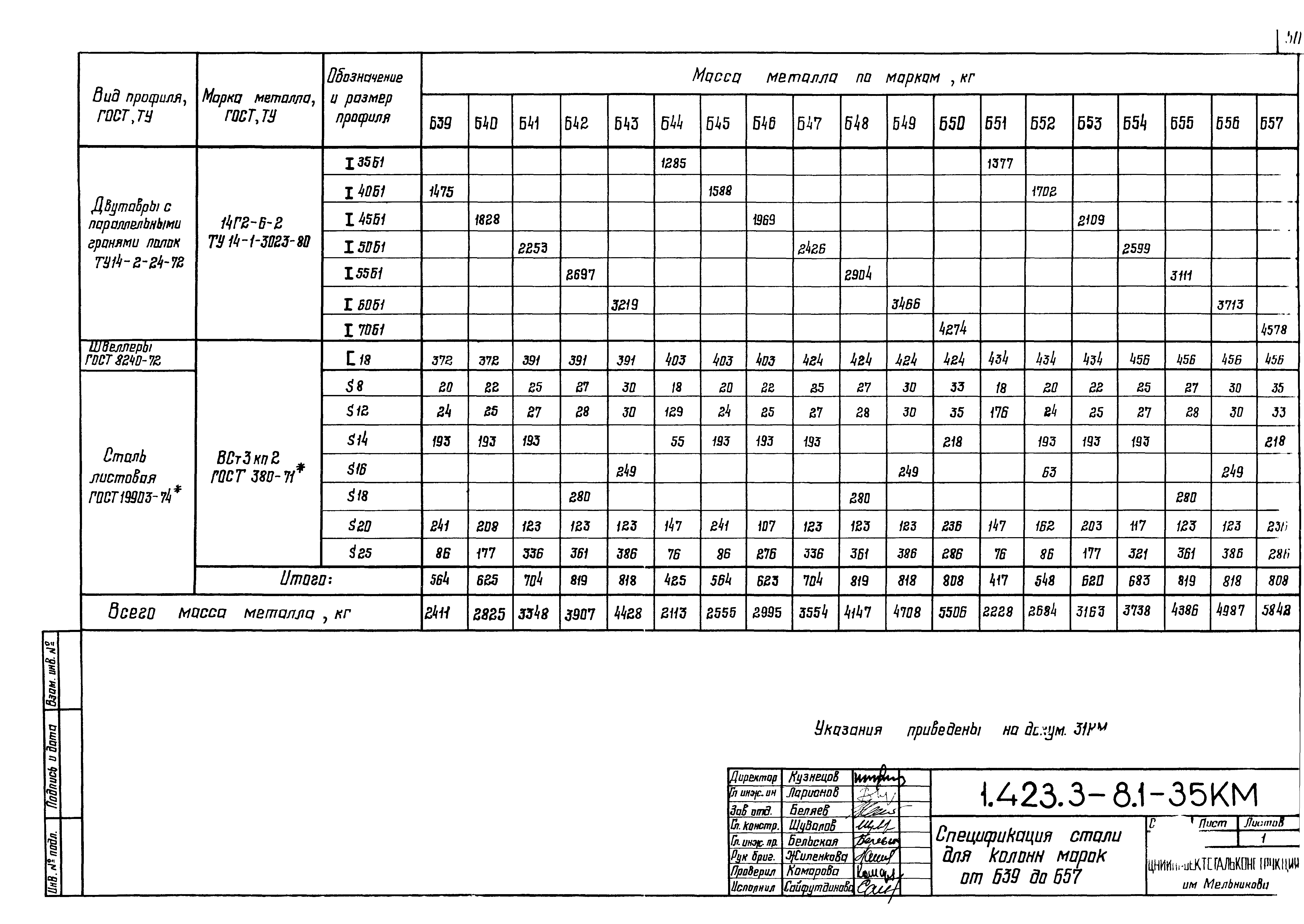 Серия 1.423.3-8