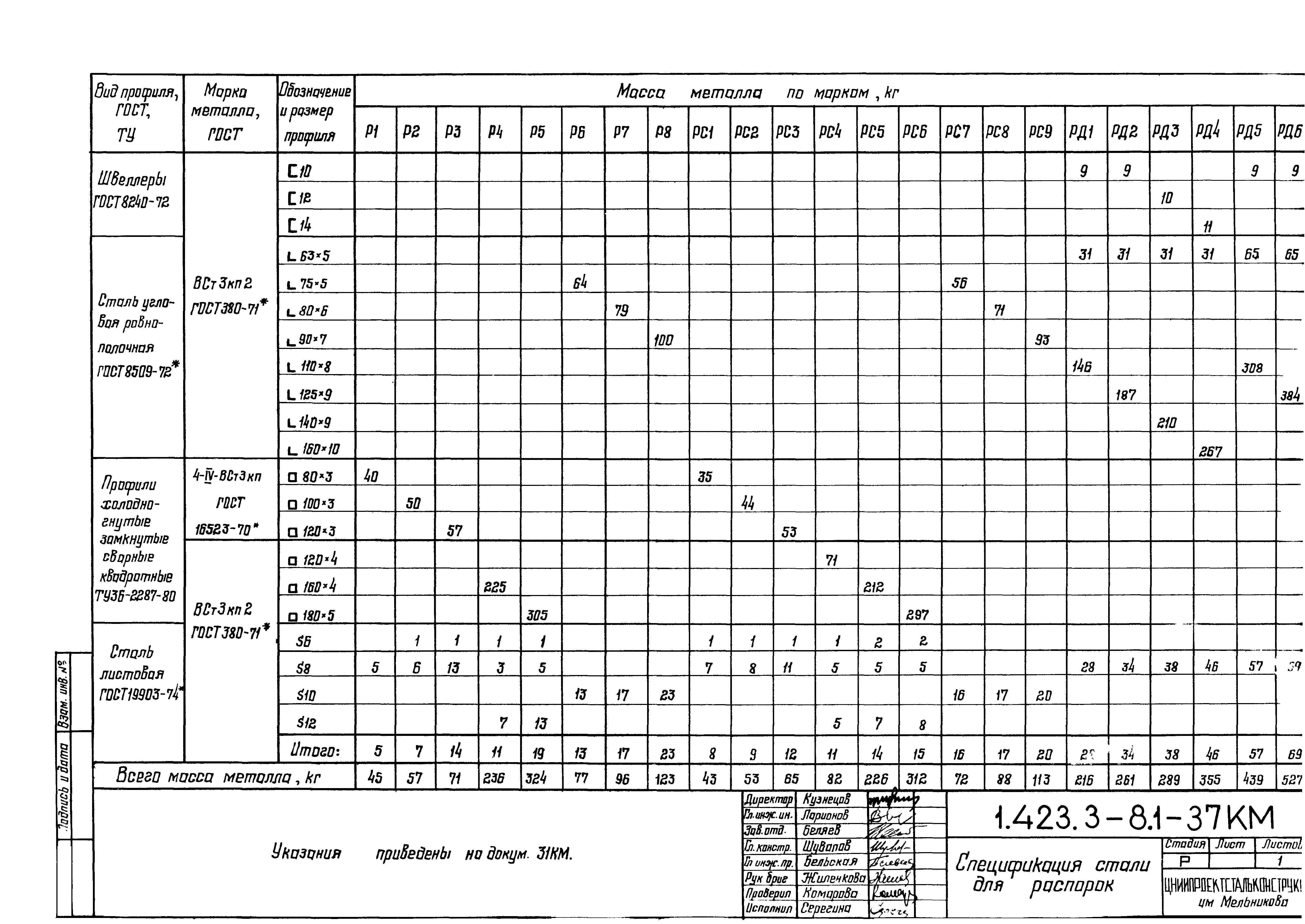 Серия 1.423.3-8