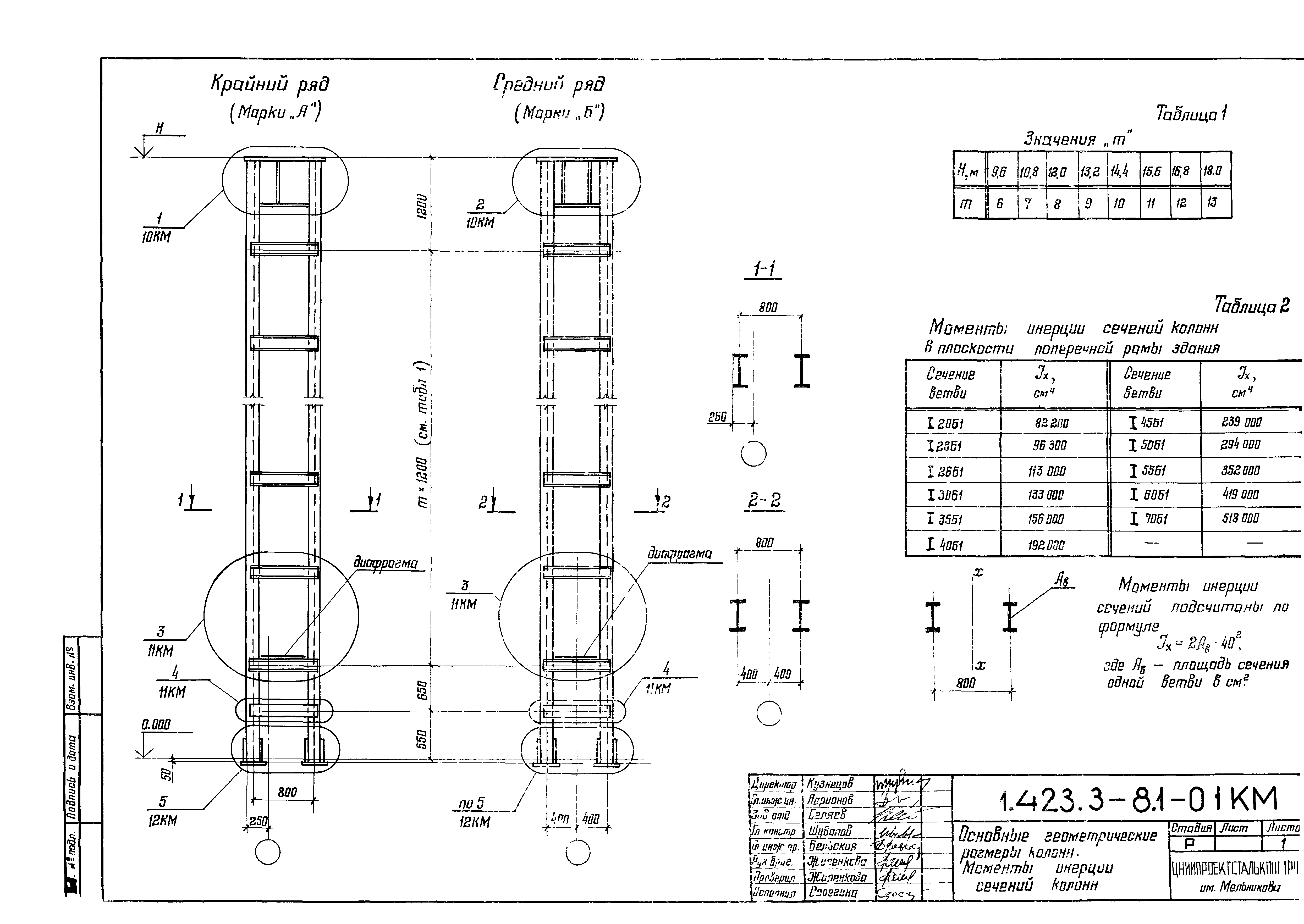 Серия 1.423.3-8