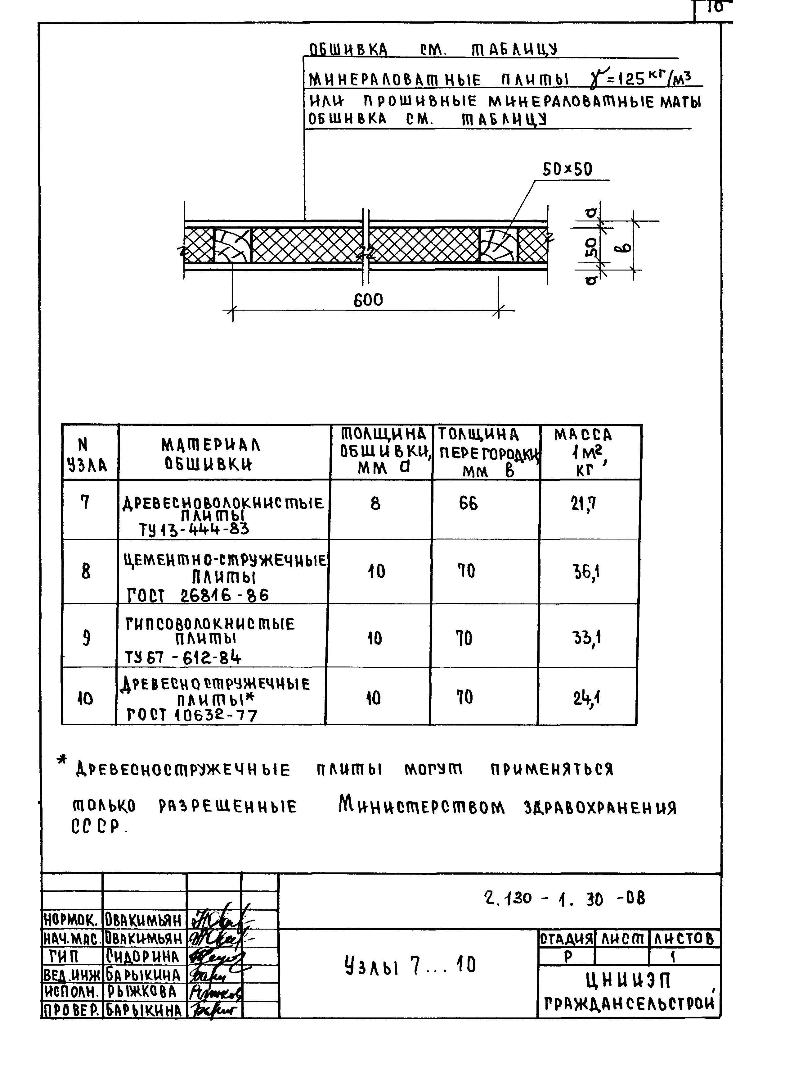 Серия 2.130-1