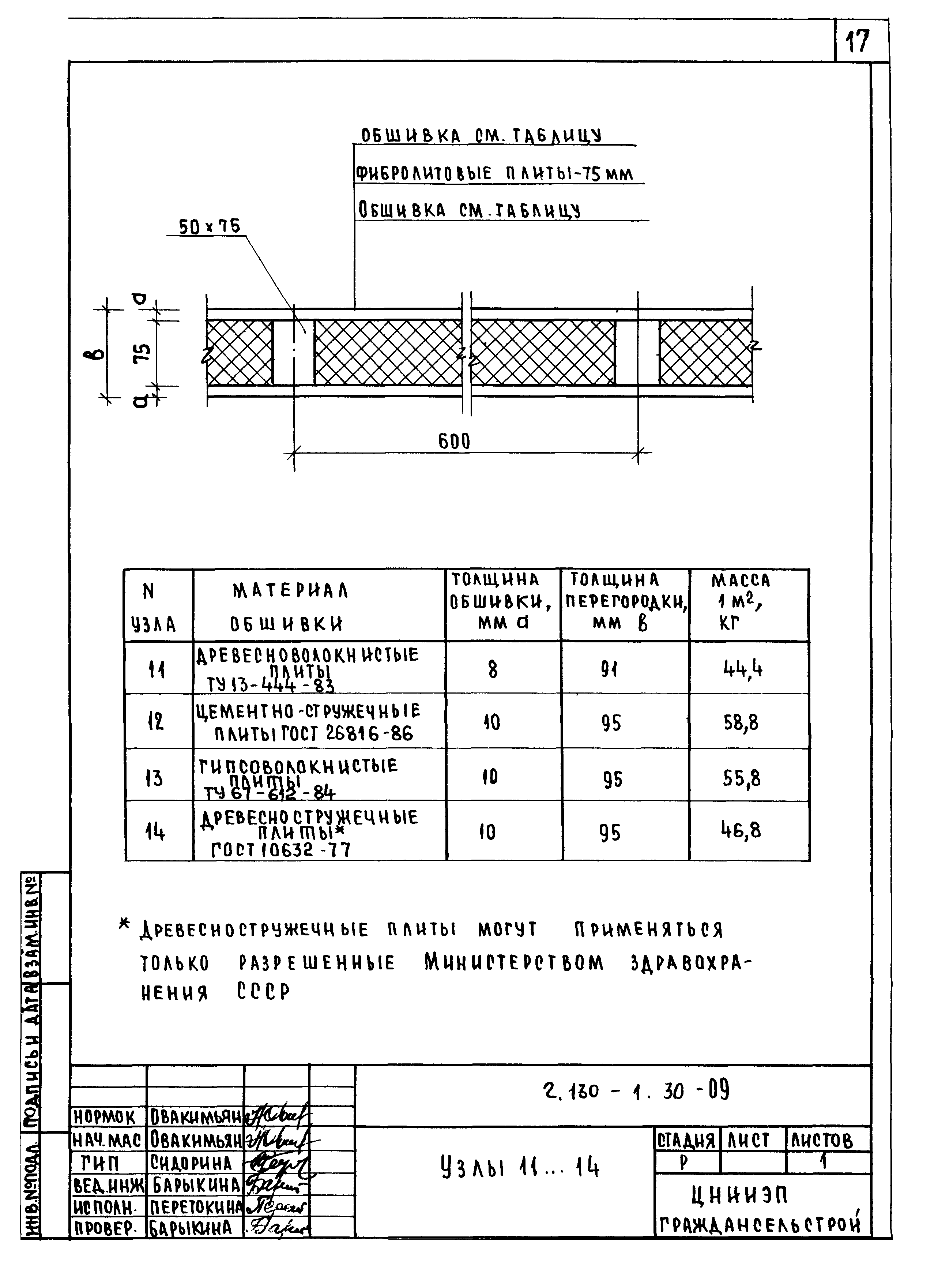 Серия 2.130-1