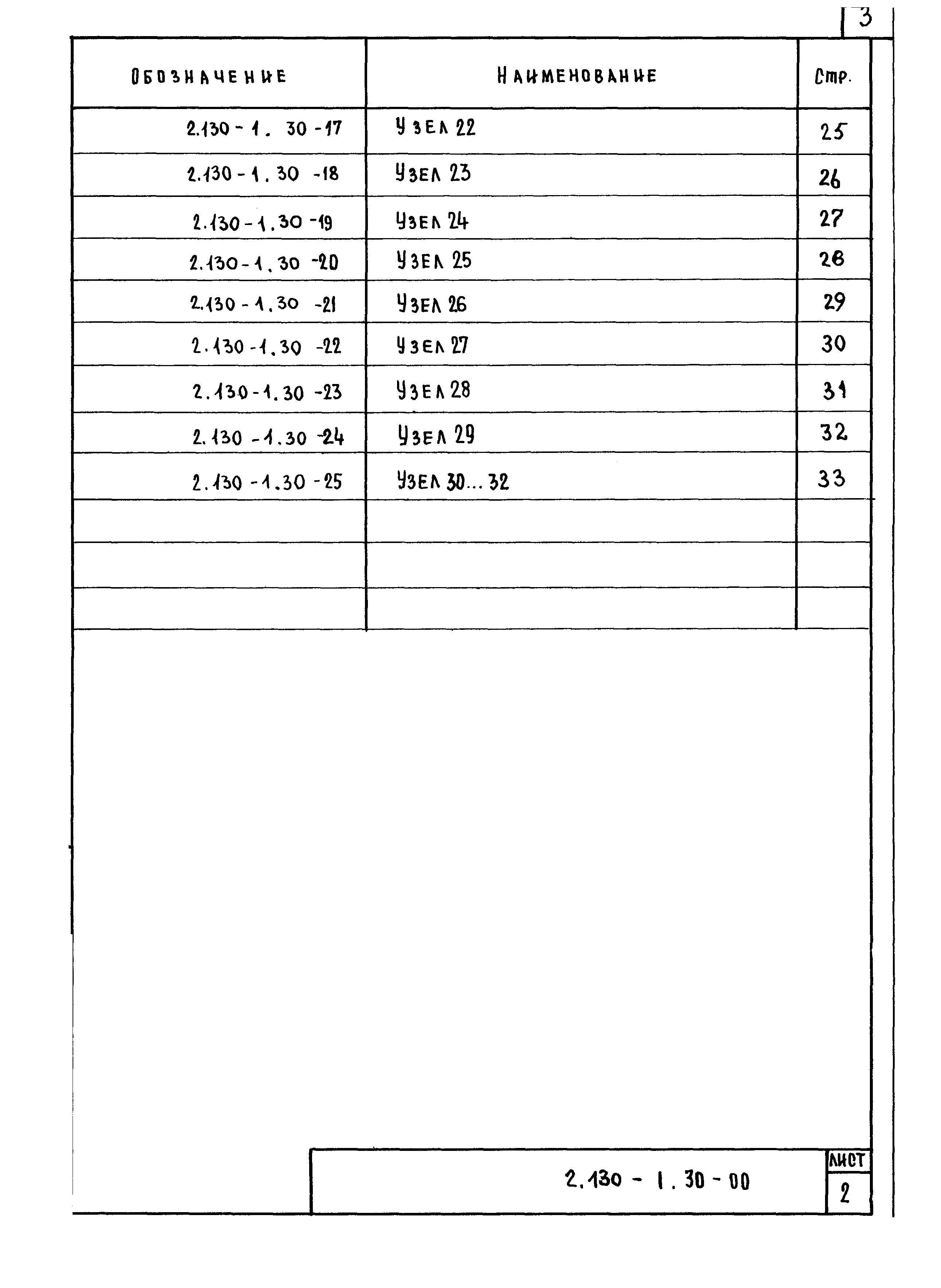 Серия 2.130-1