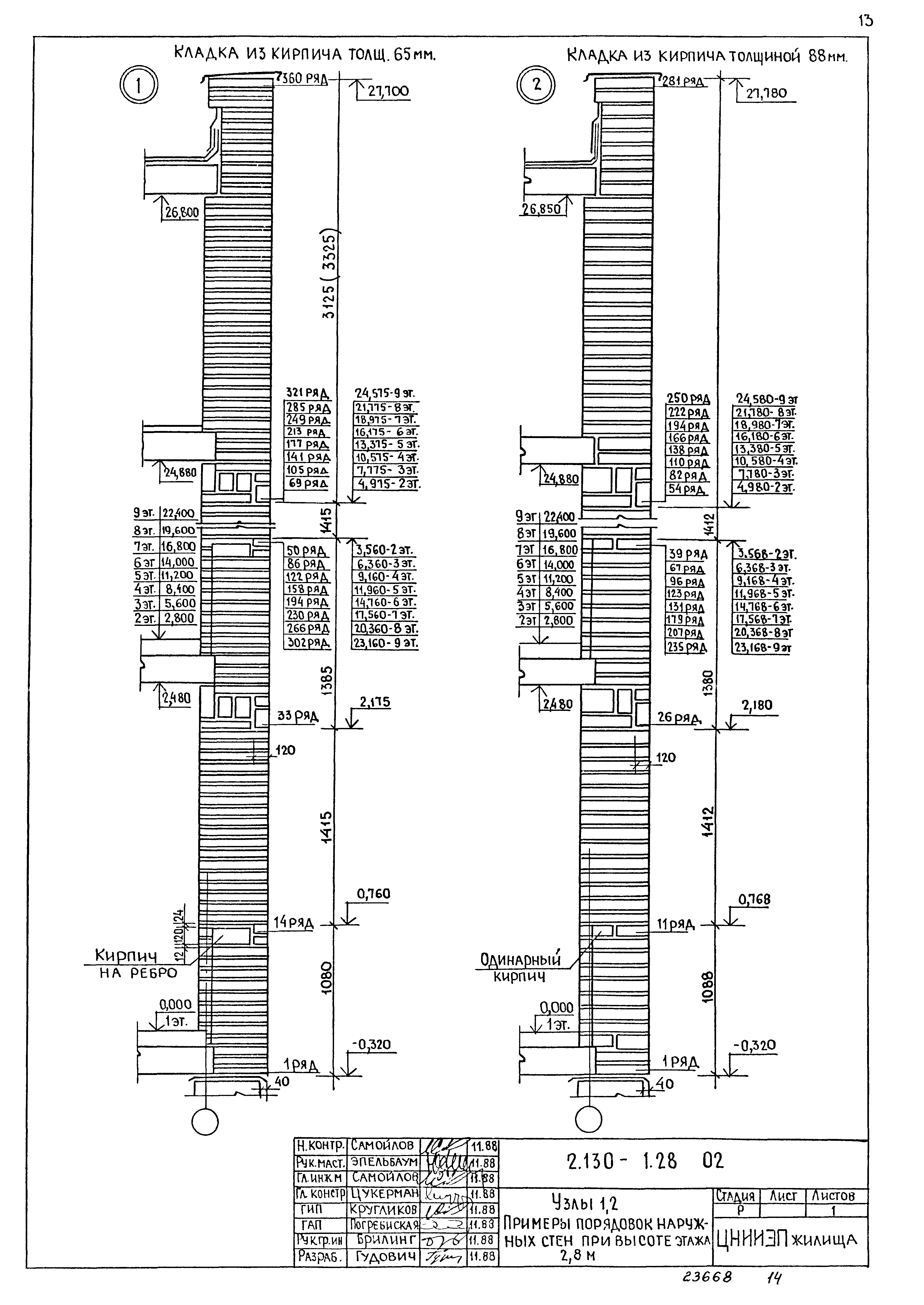 Серия 2.130-1