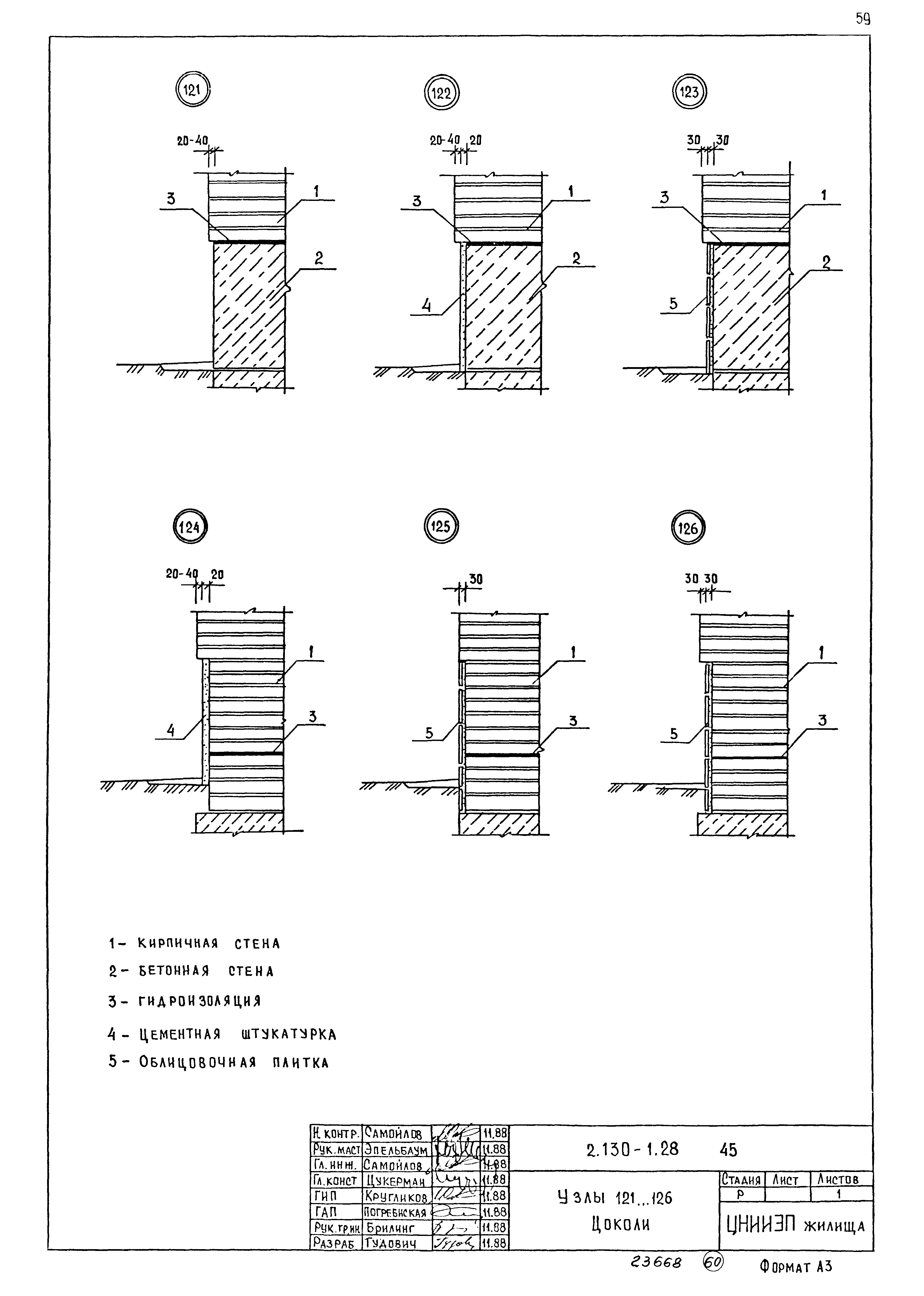 Серия 2.130-1