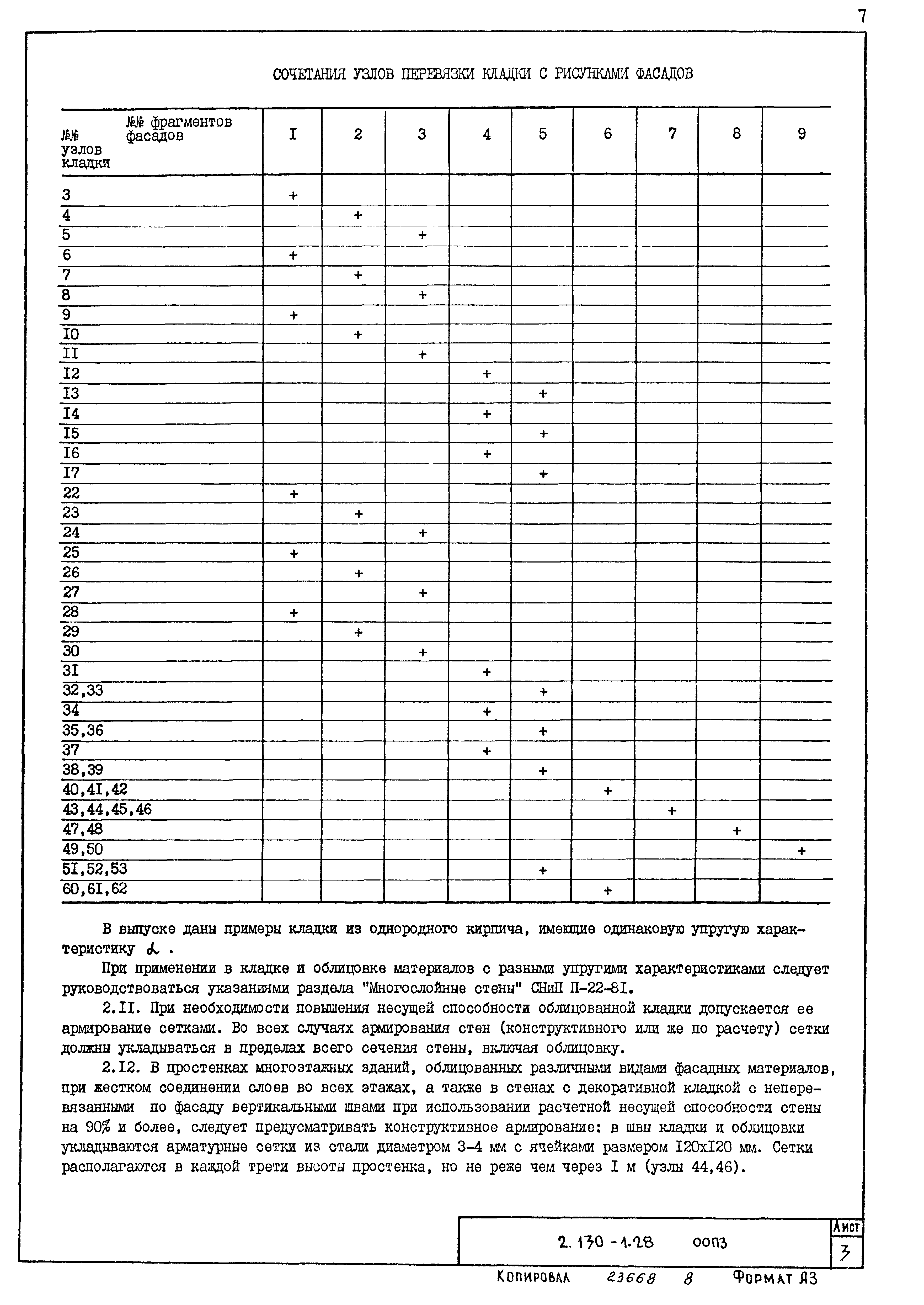 Серия 2.130-1