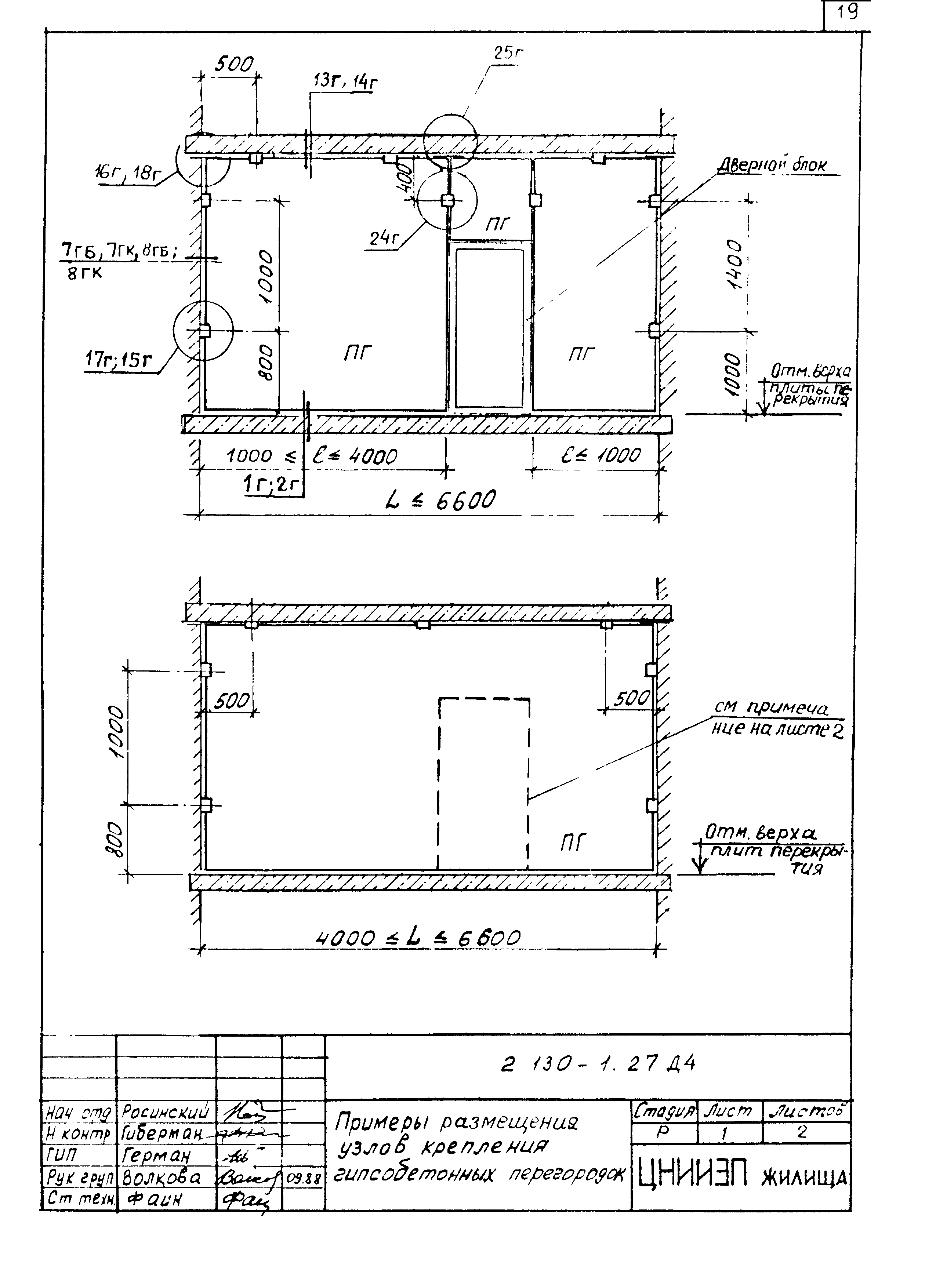 Серия 2.130-1