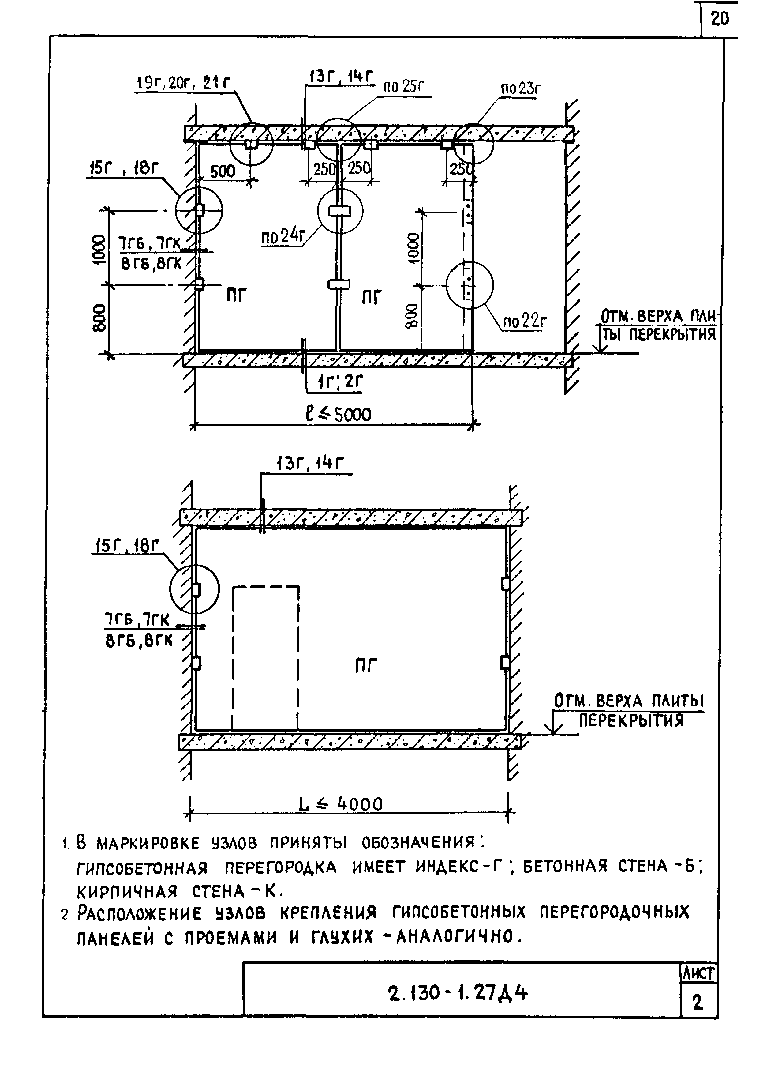 Серия 2.130-1