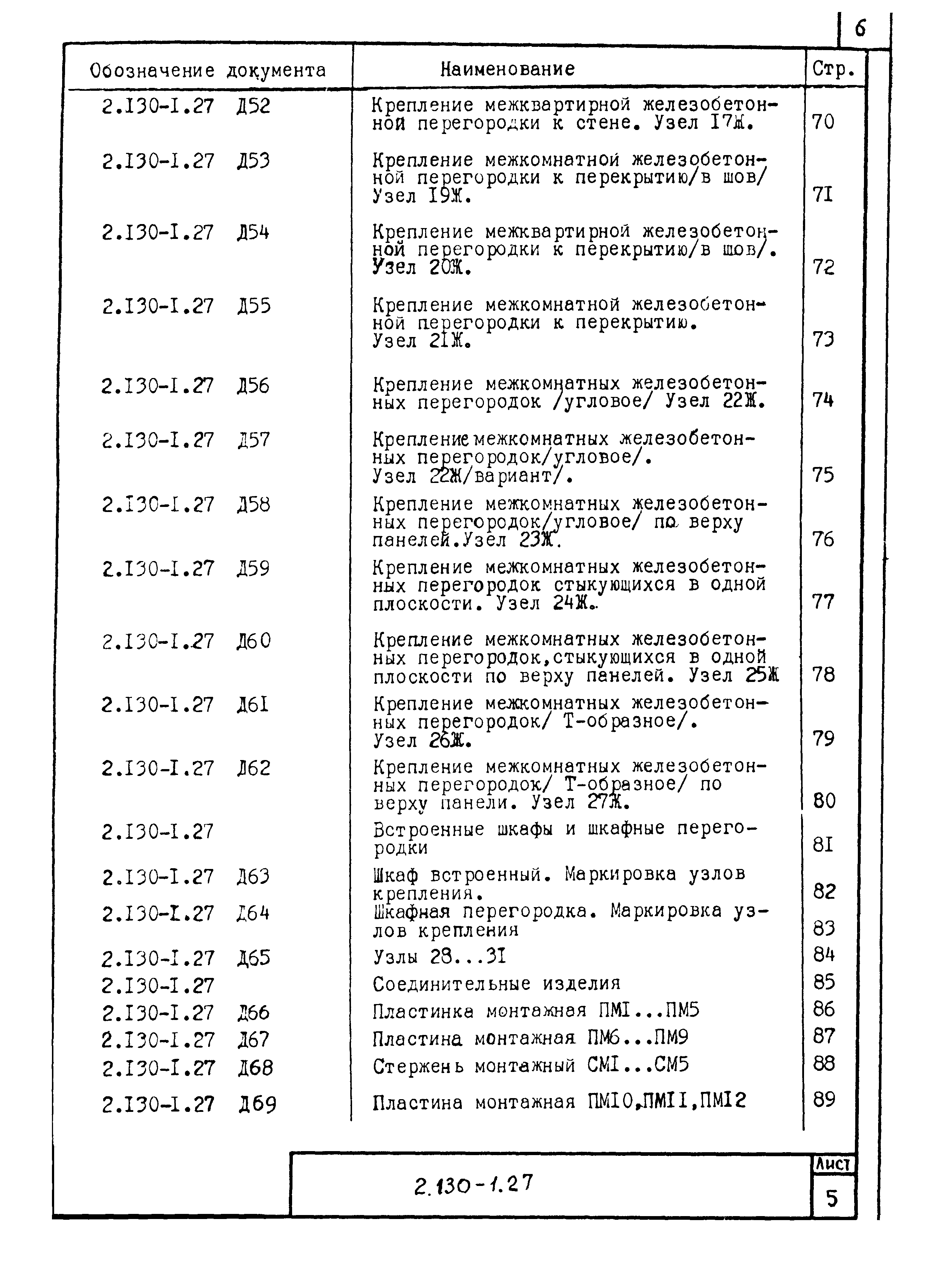 Серия 2.130-1