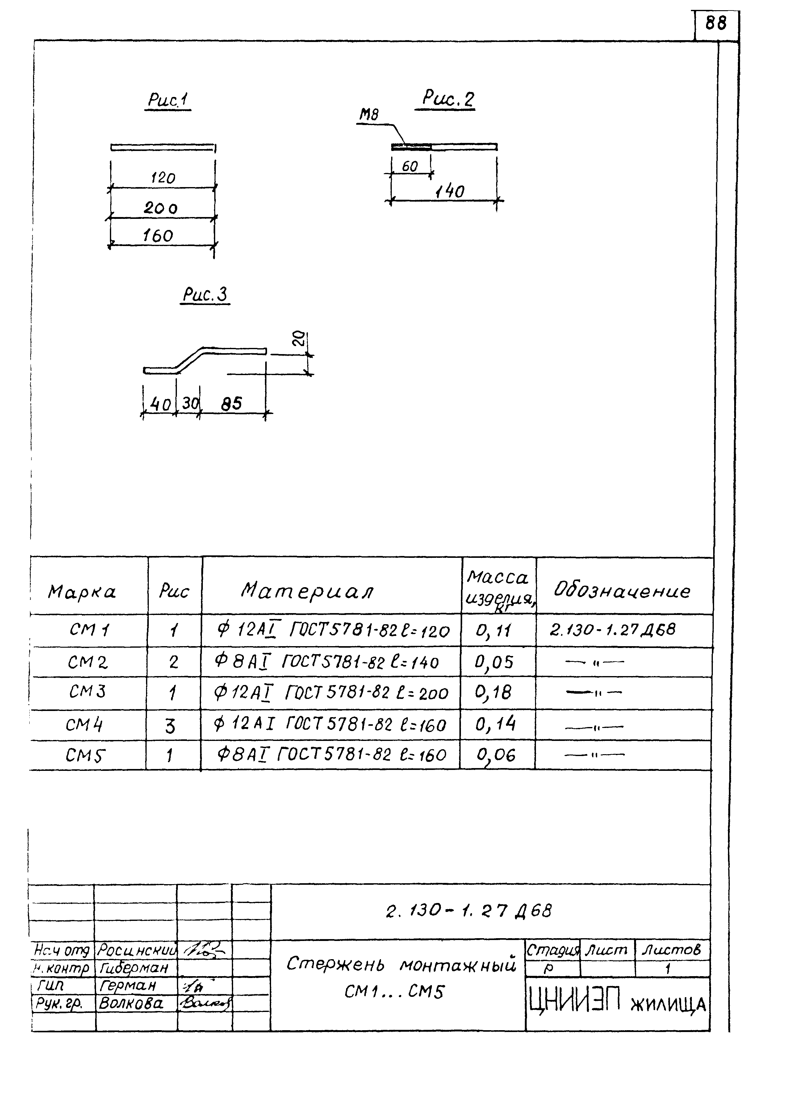 Серия 2.130-1