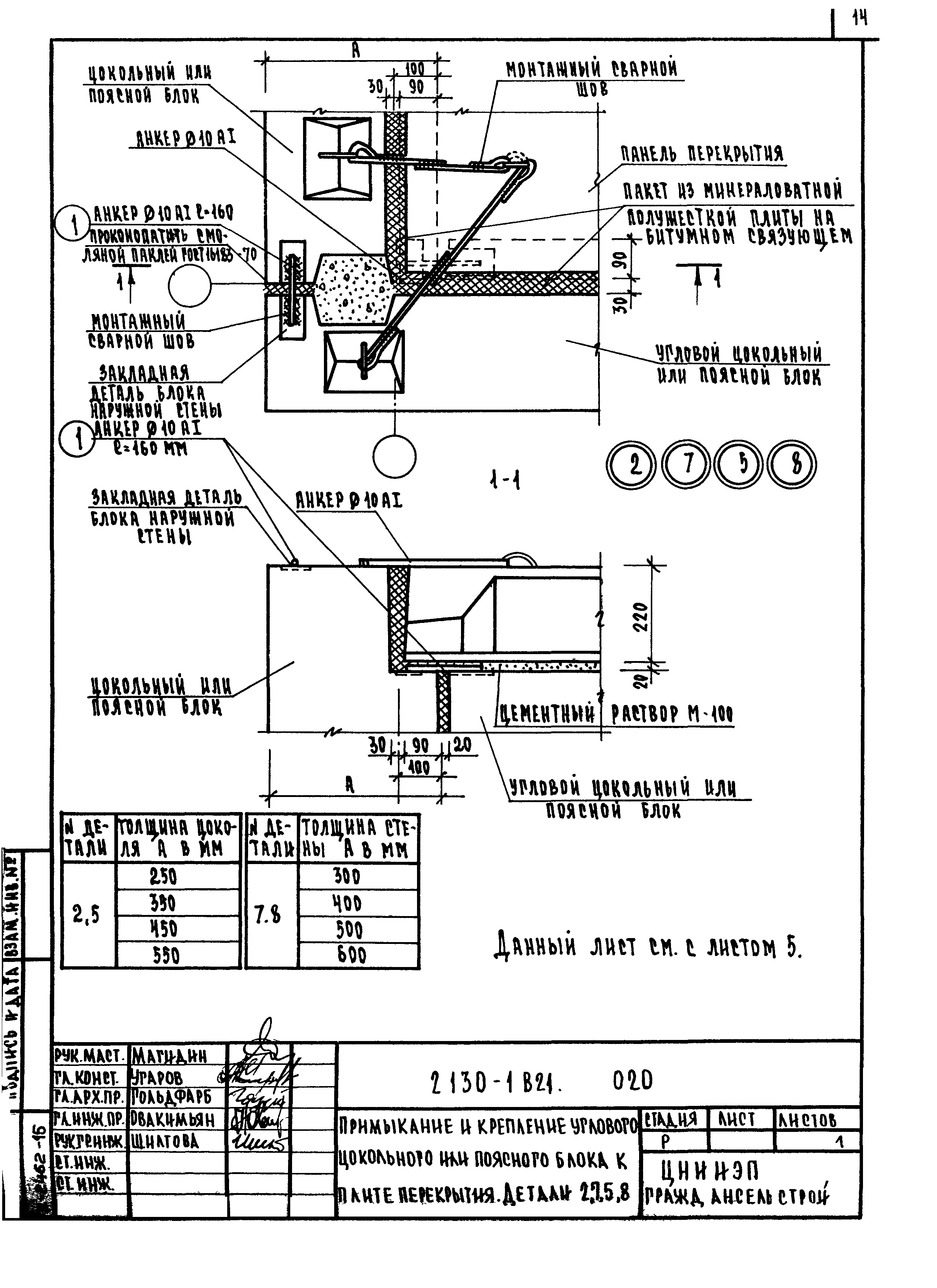 Серия 2.130-1