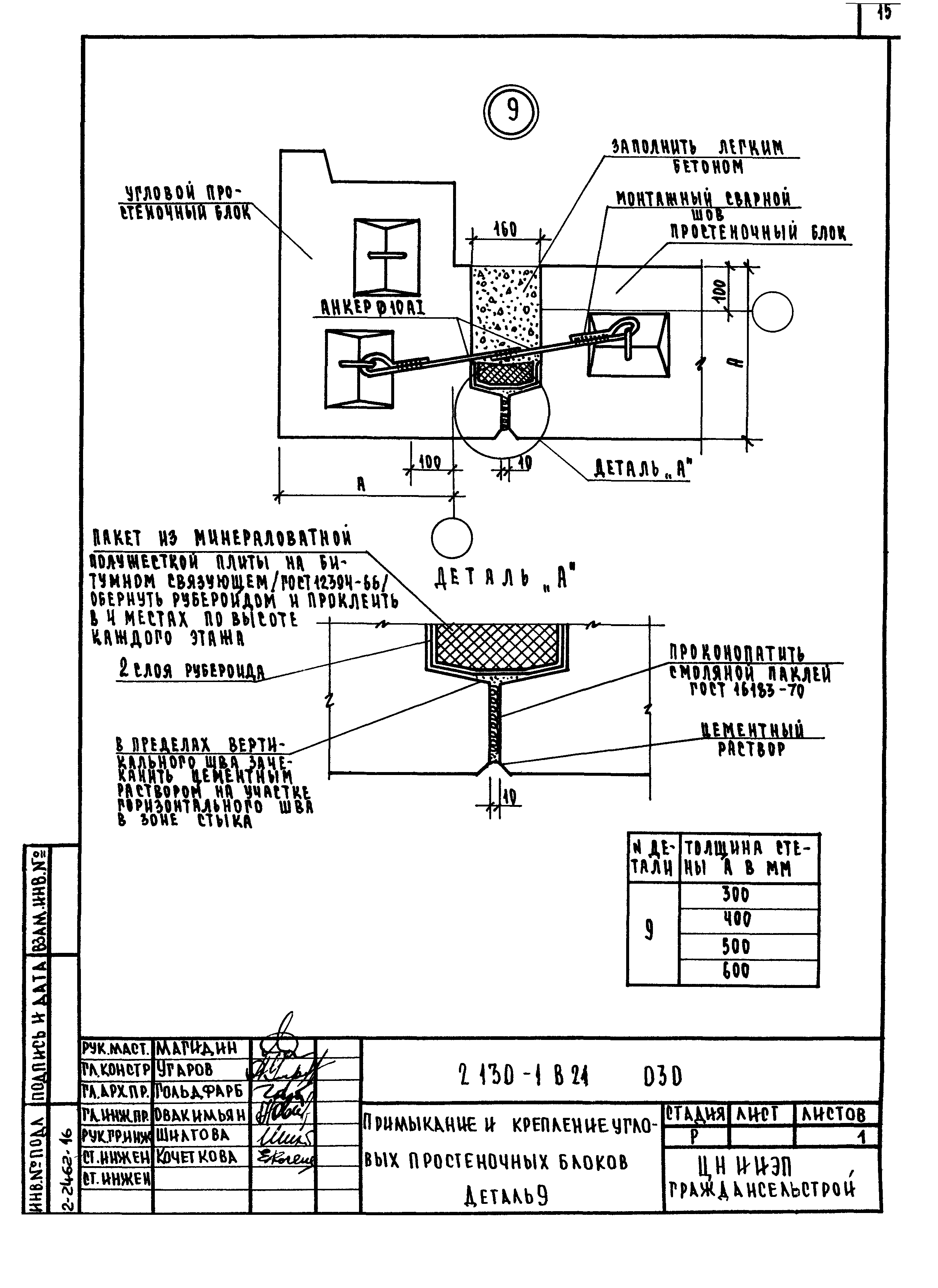 Серия 2.130-1