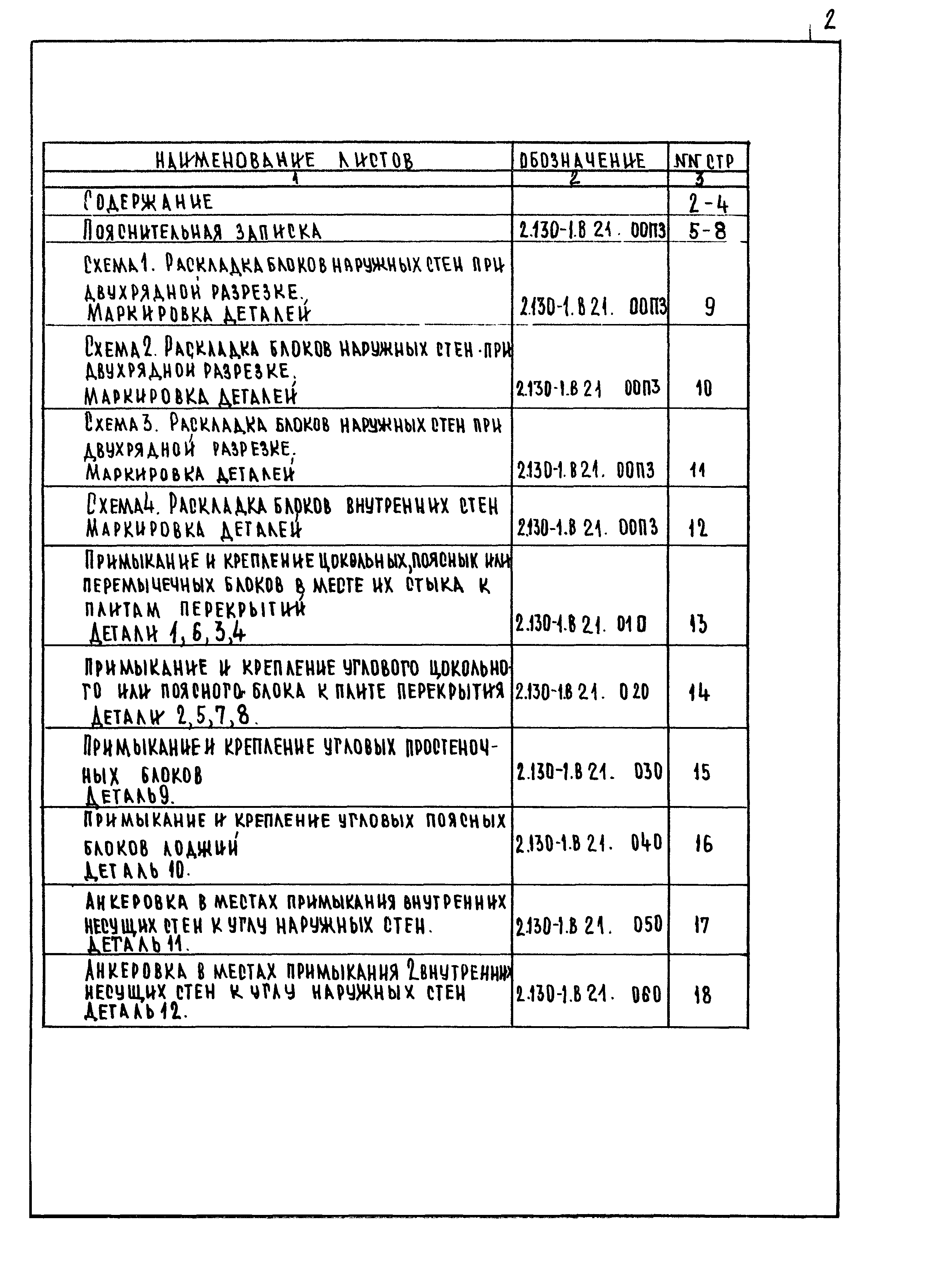 Серия 2.130-1