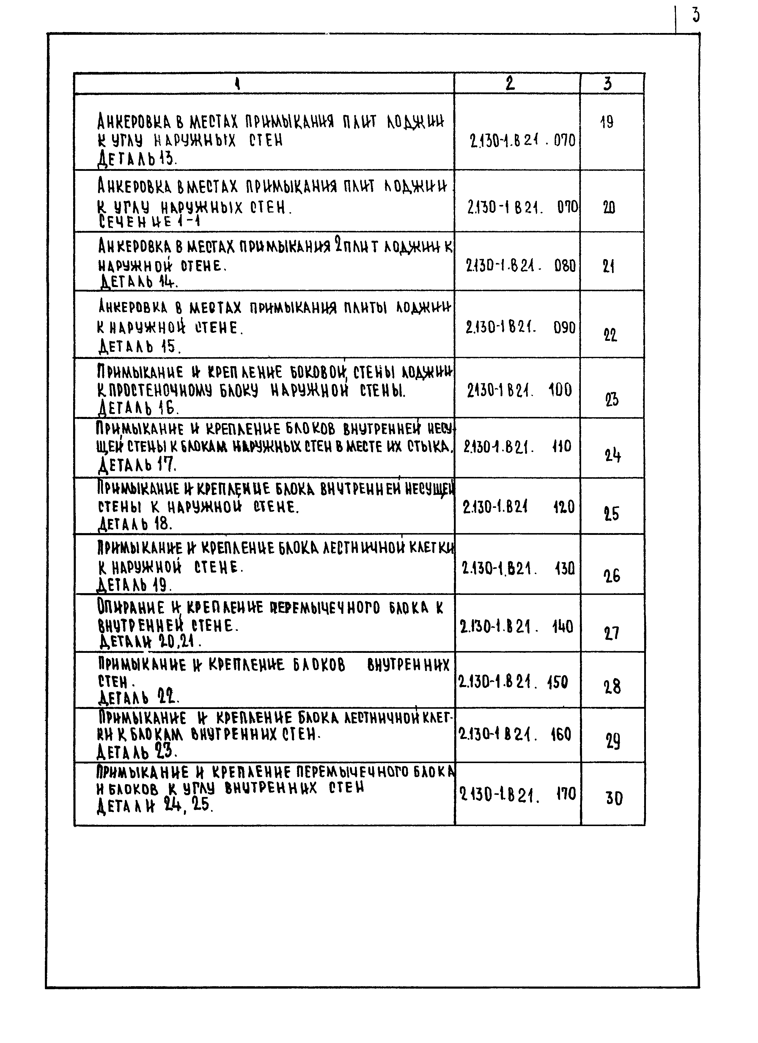 Серия 2.130-1