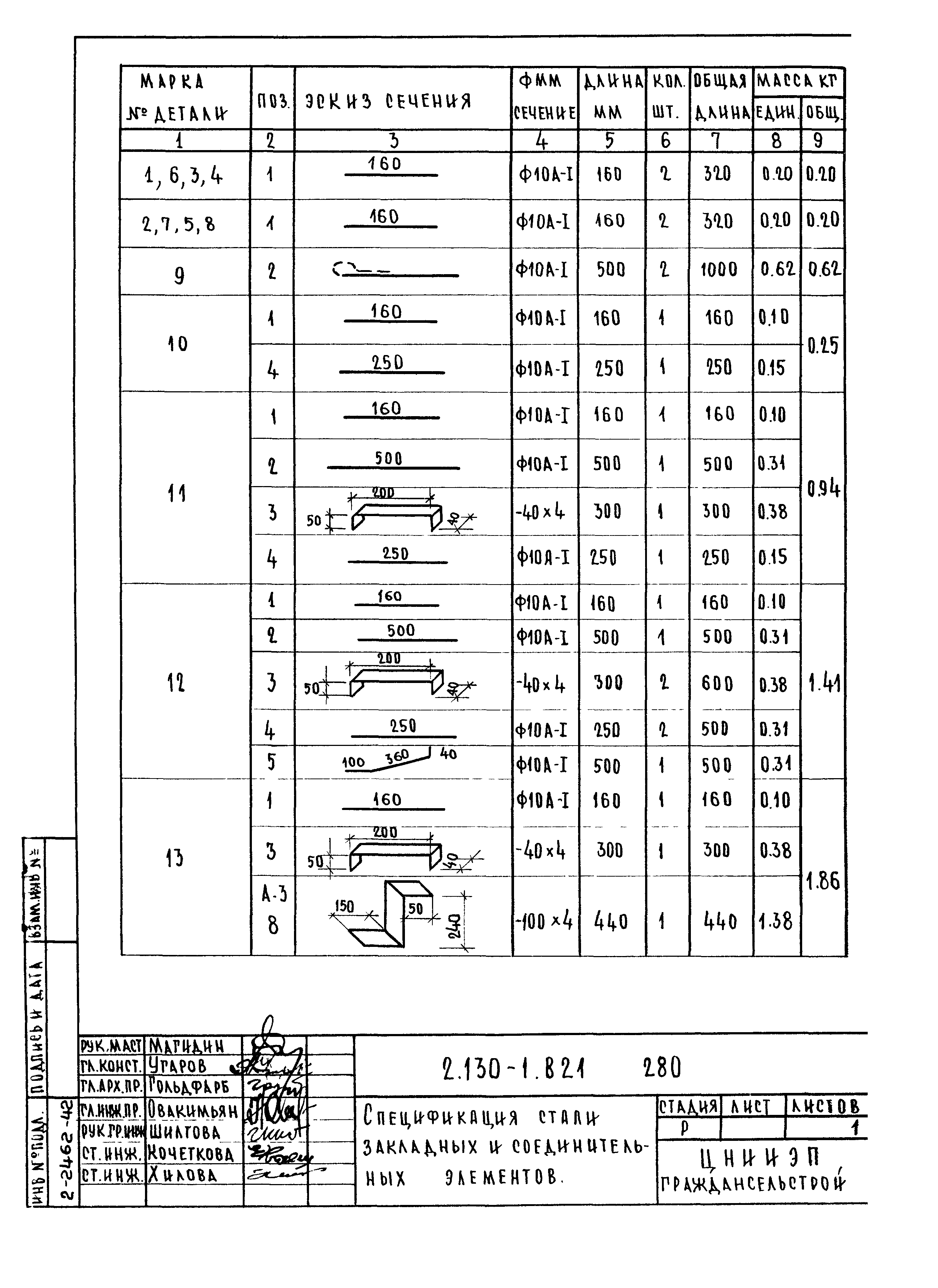 Серия 2.130-1