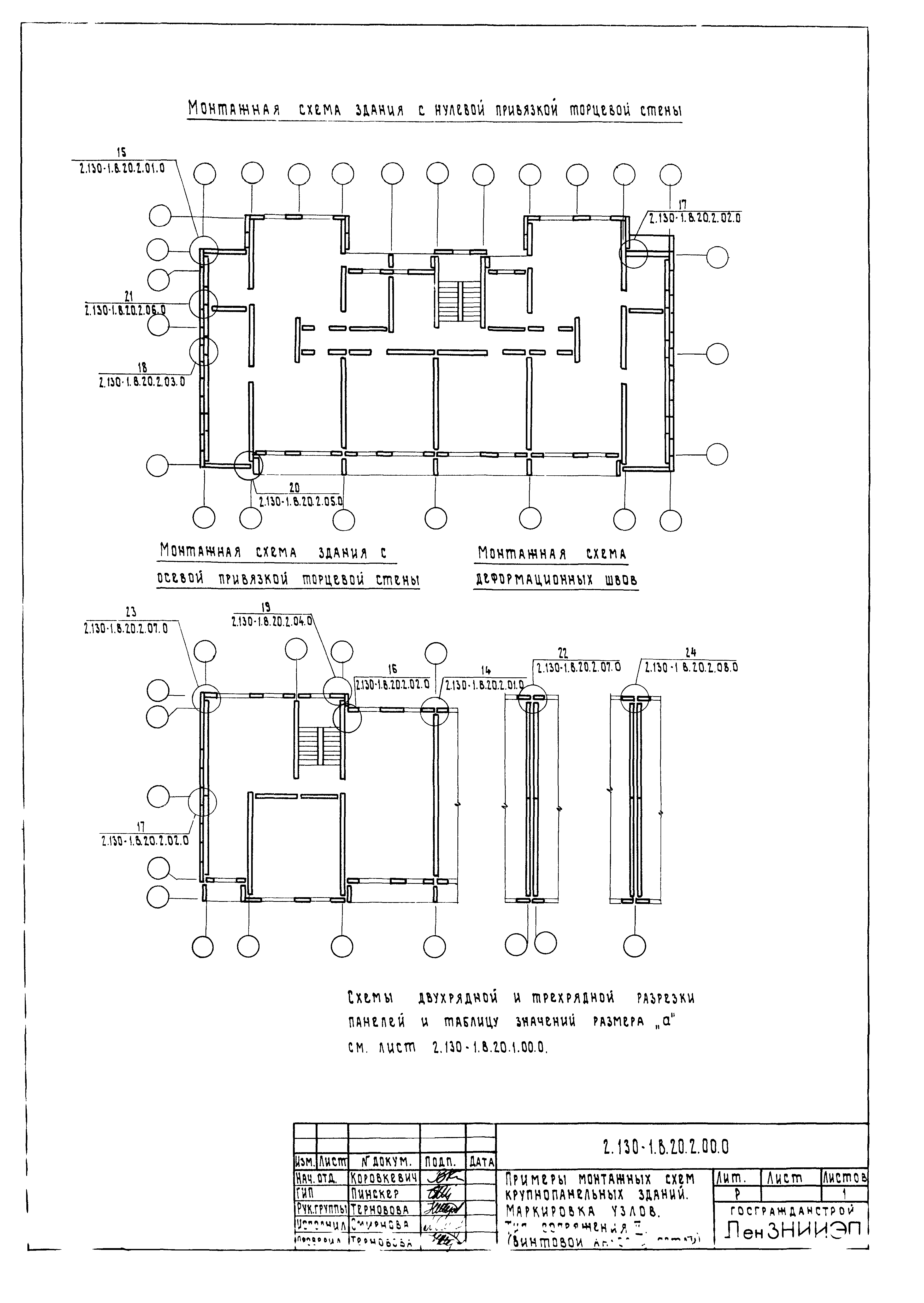 Серия 2.130-1