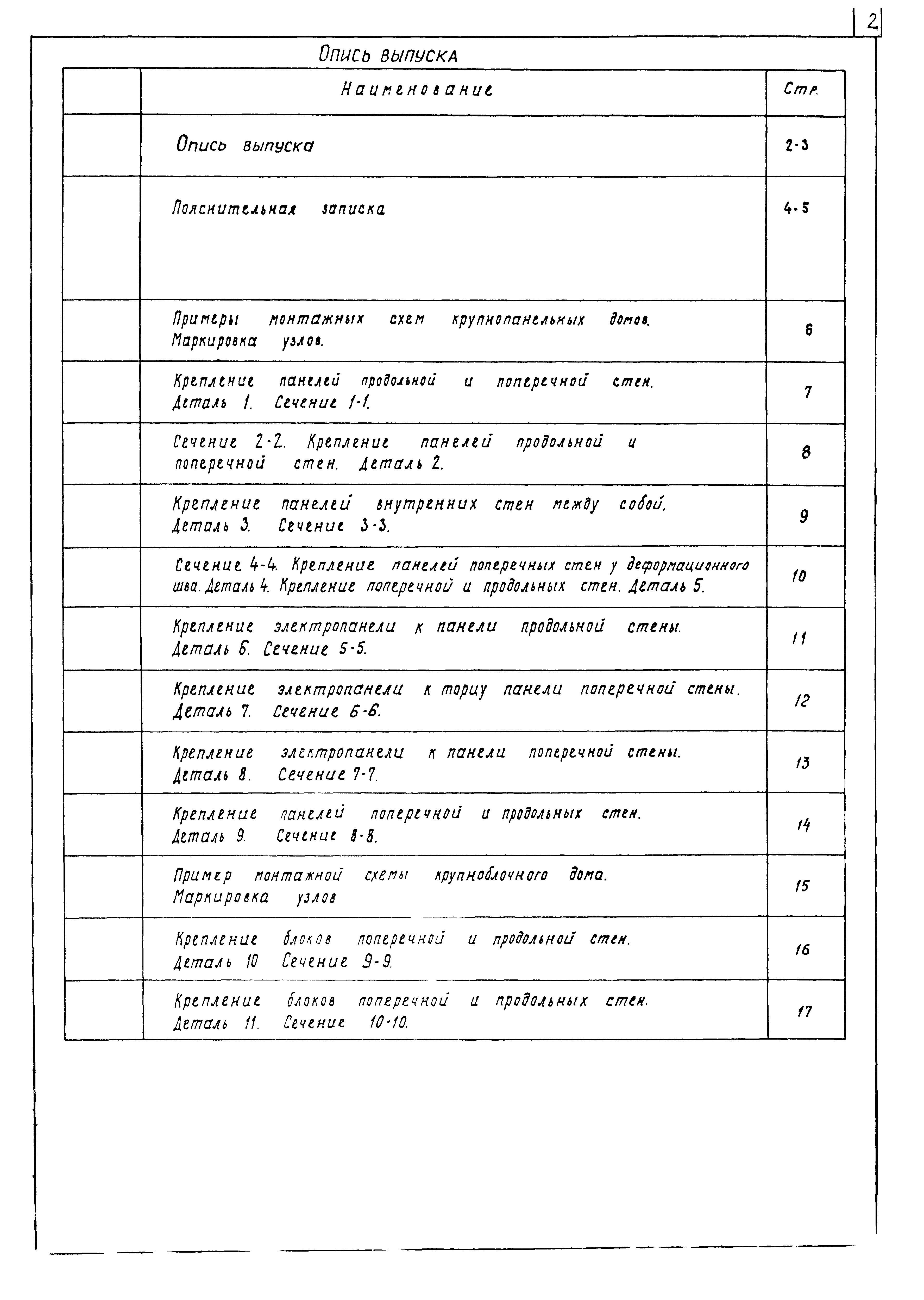 Серия 2.130-1