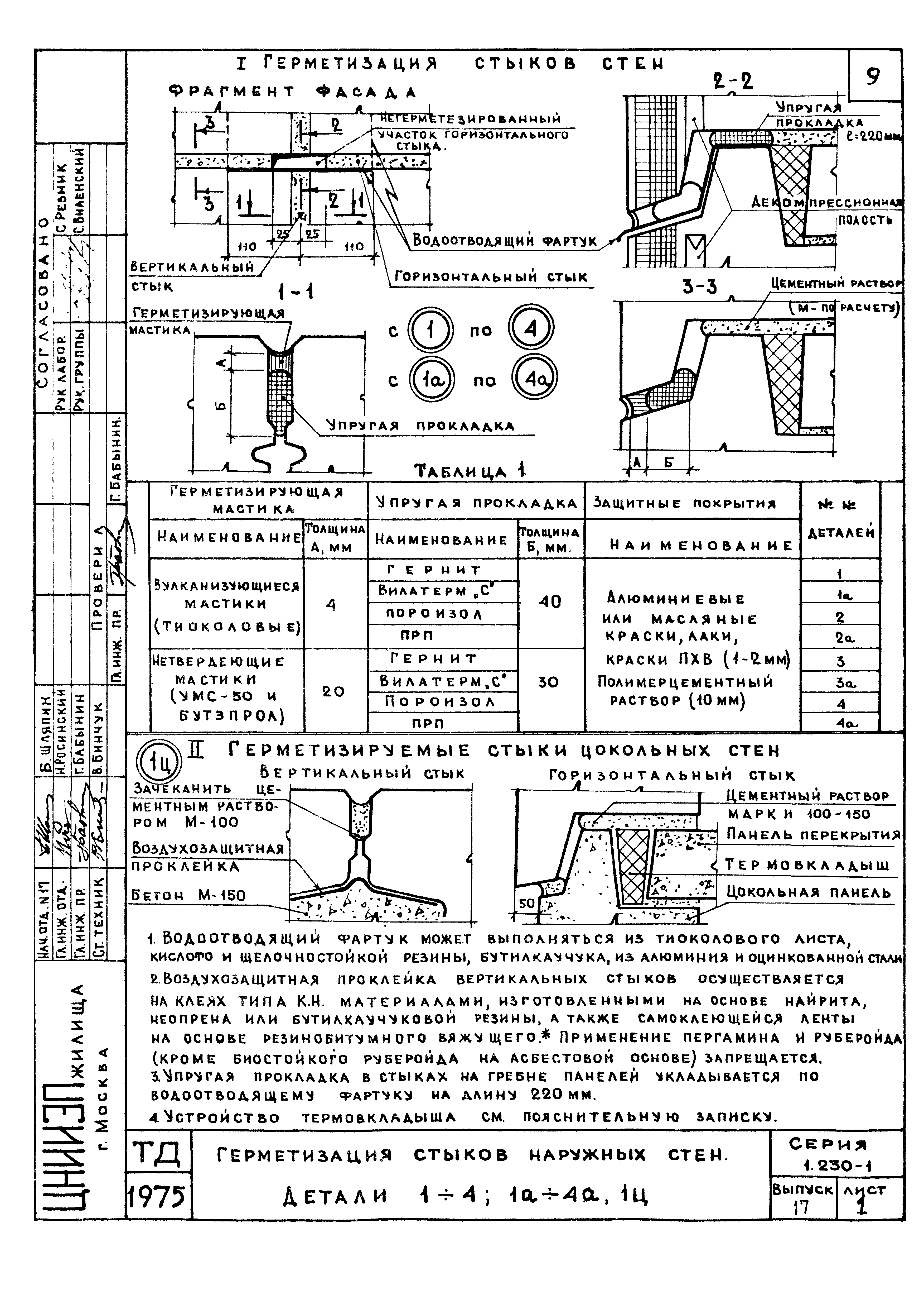 Серия 2.130-1