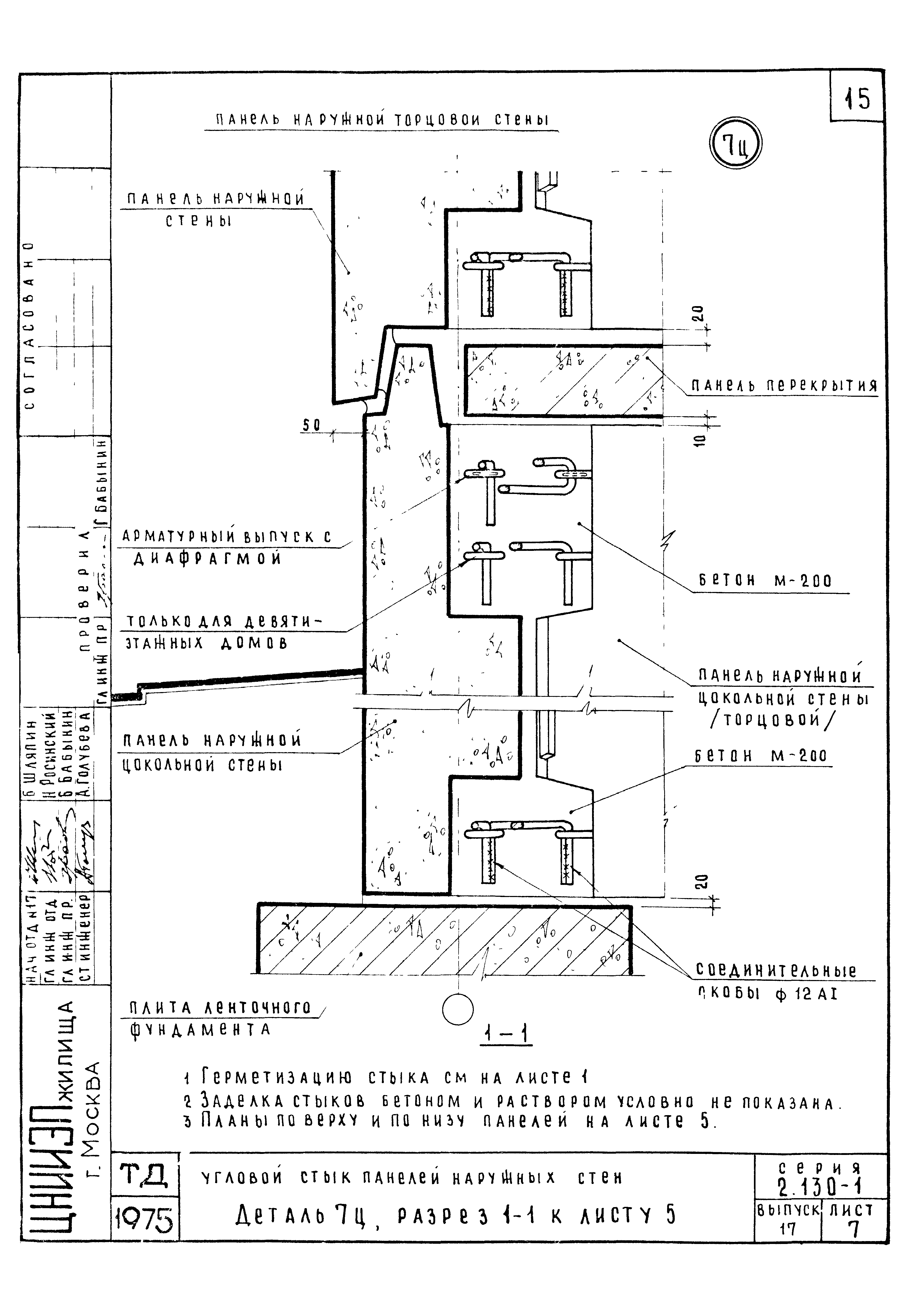 Серия 2.130-1