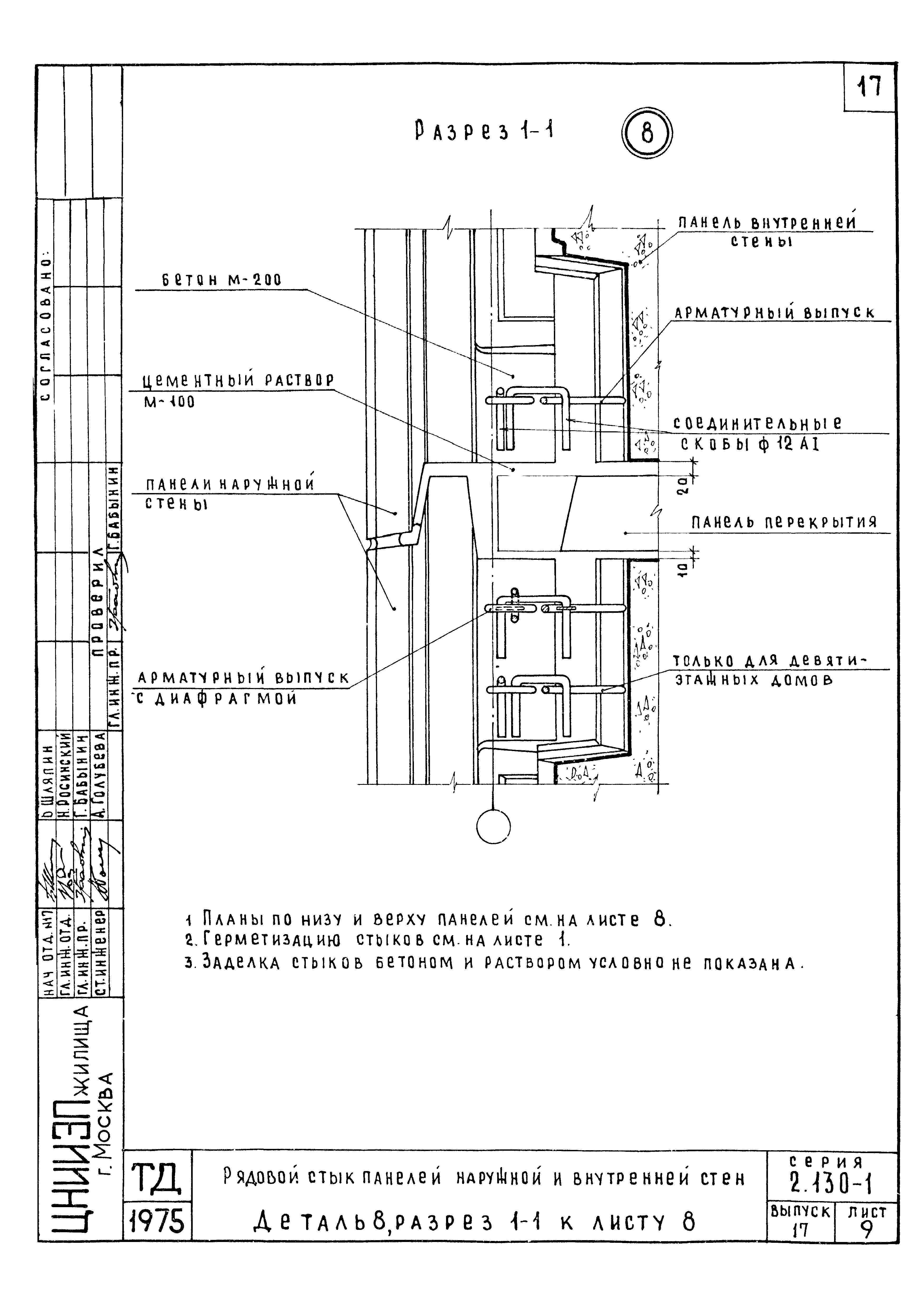 Серия 2.130-1