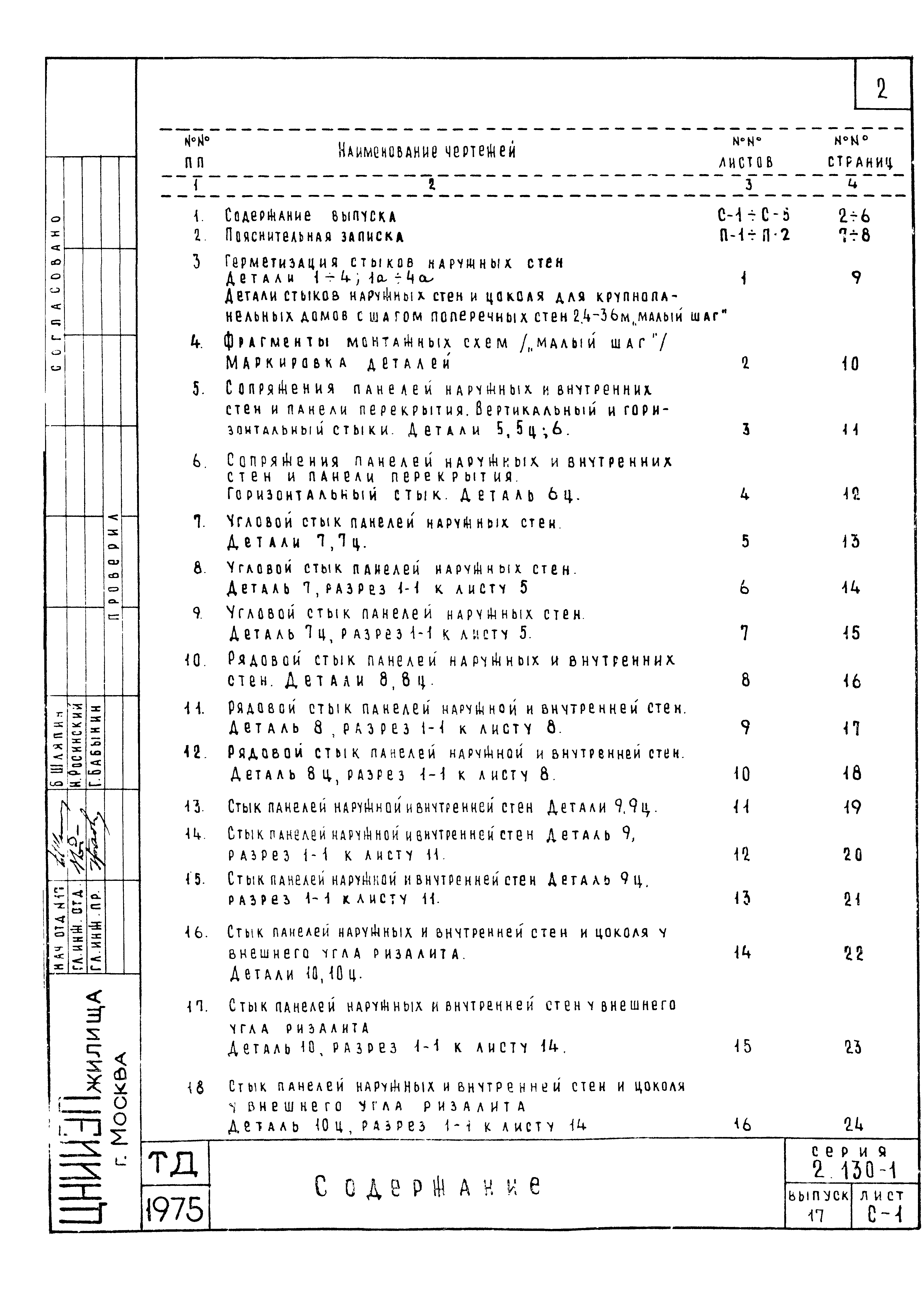 Серия 2.130-1