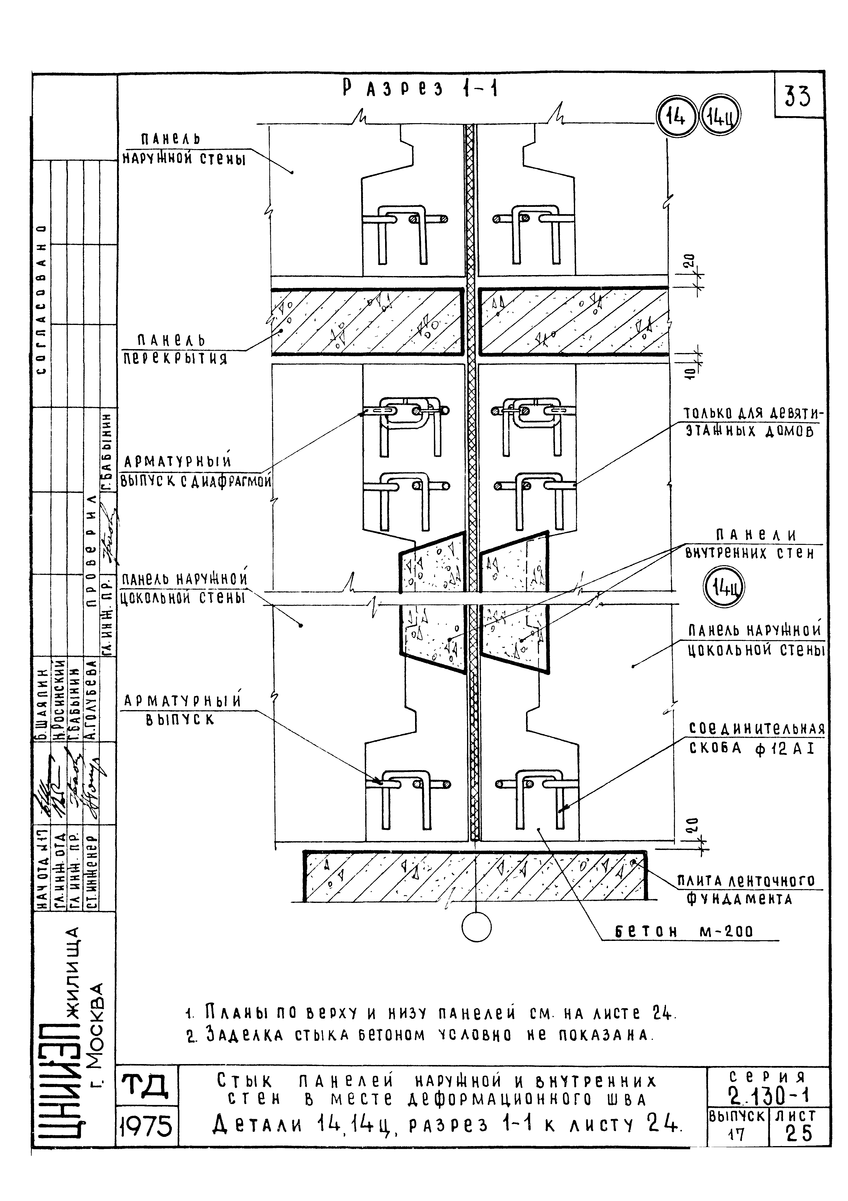 Серия 2.130-1