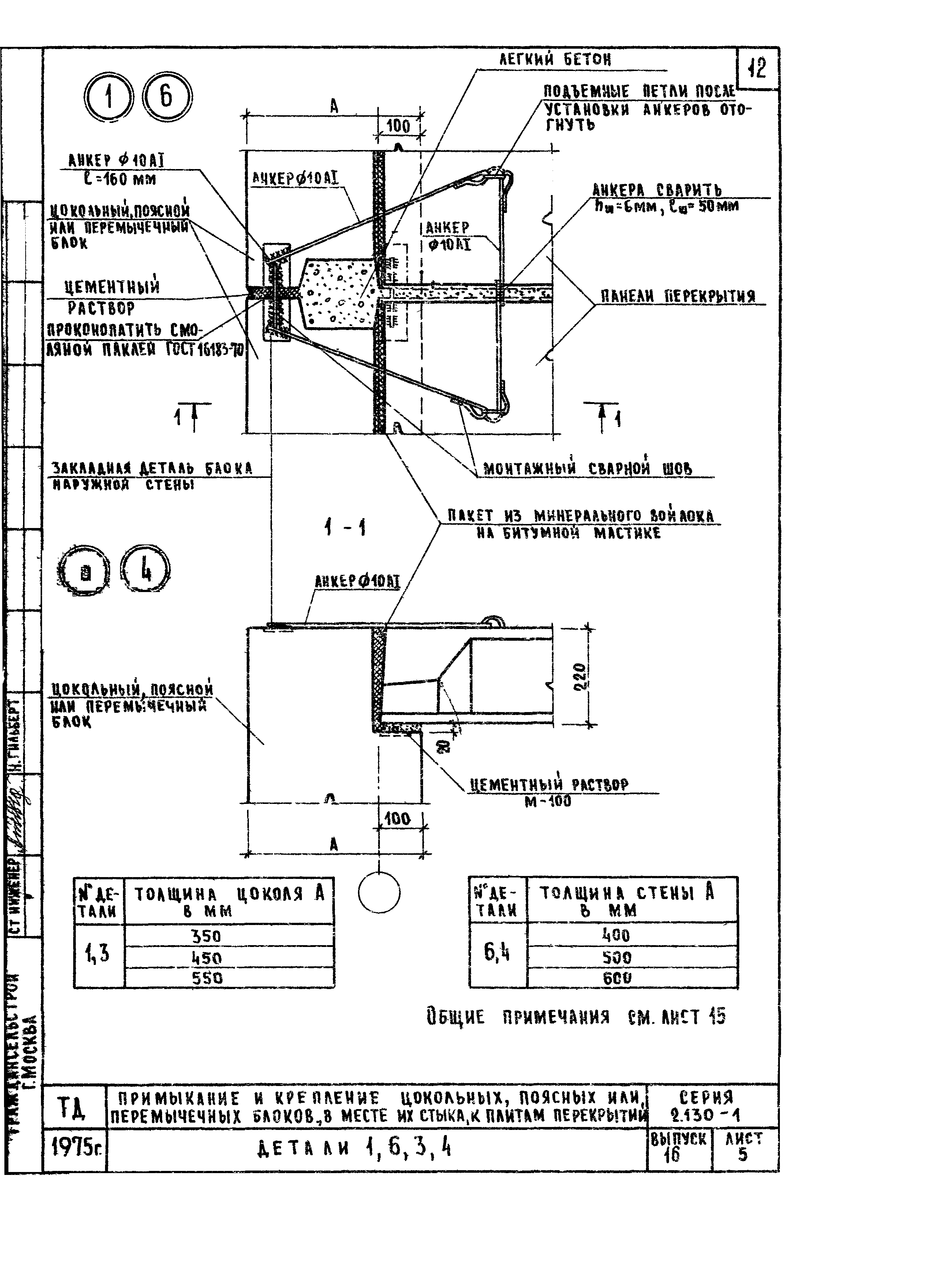 Серия 2.130-1