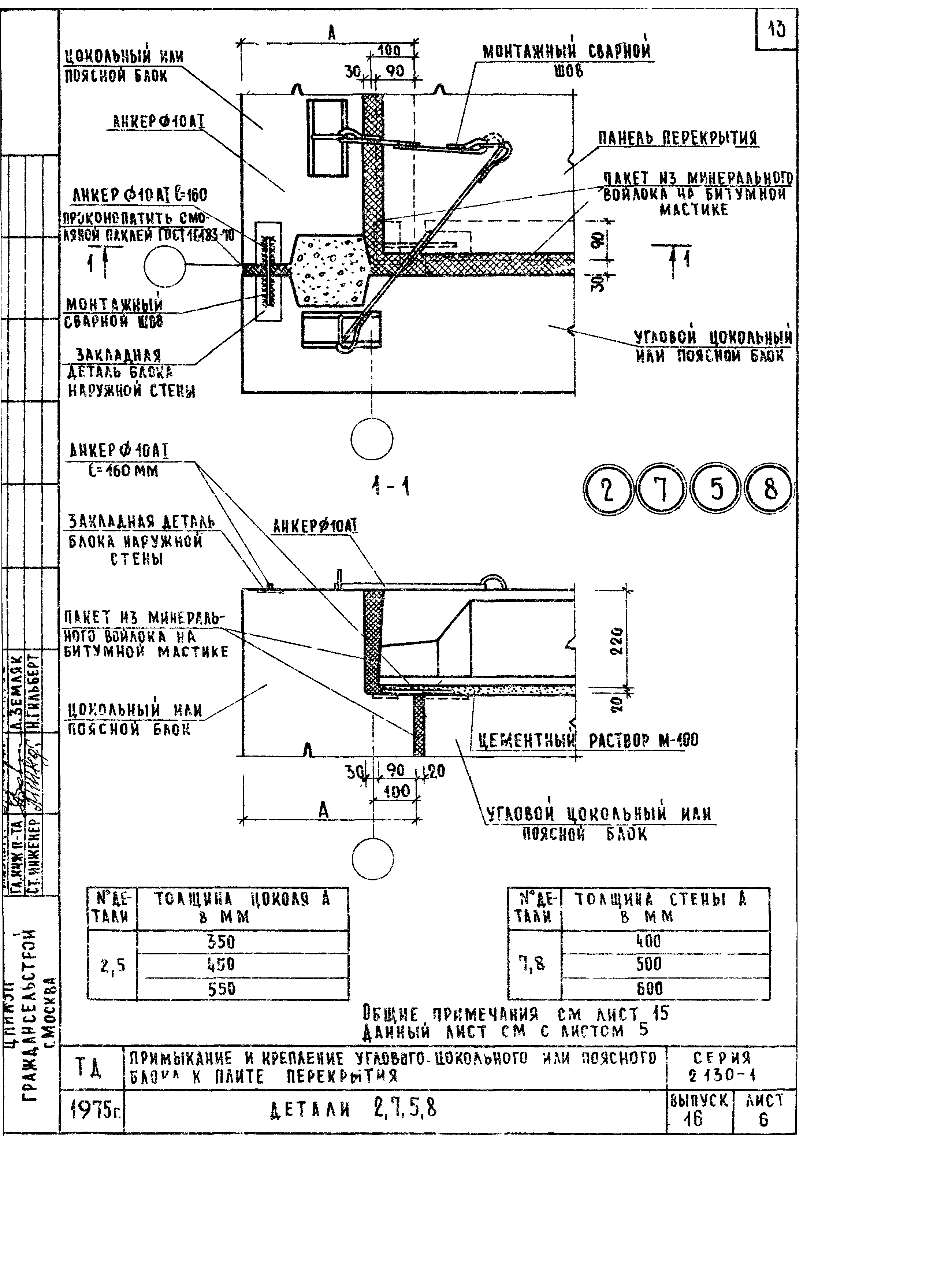 Серия 2.130-1