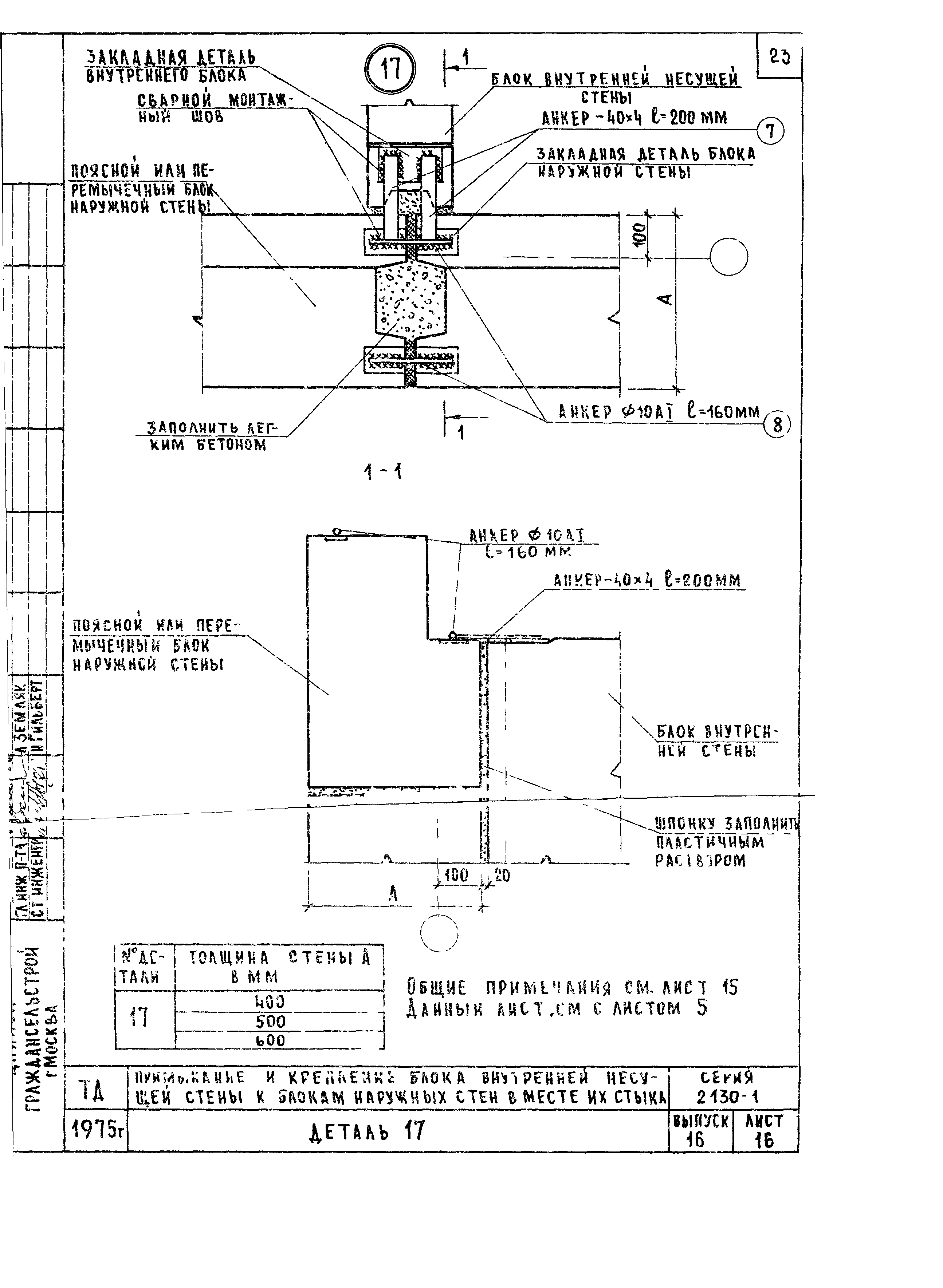 Серия 2.130-1