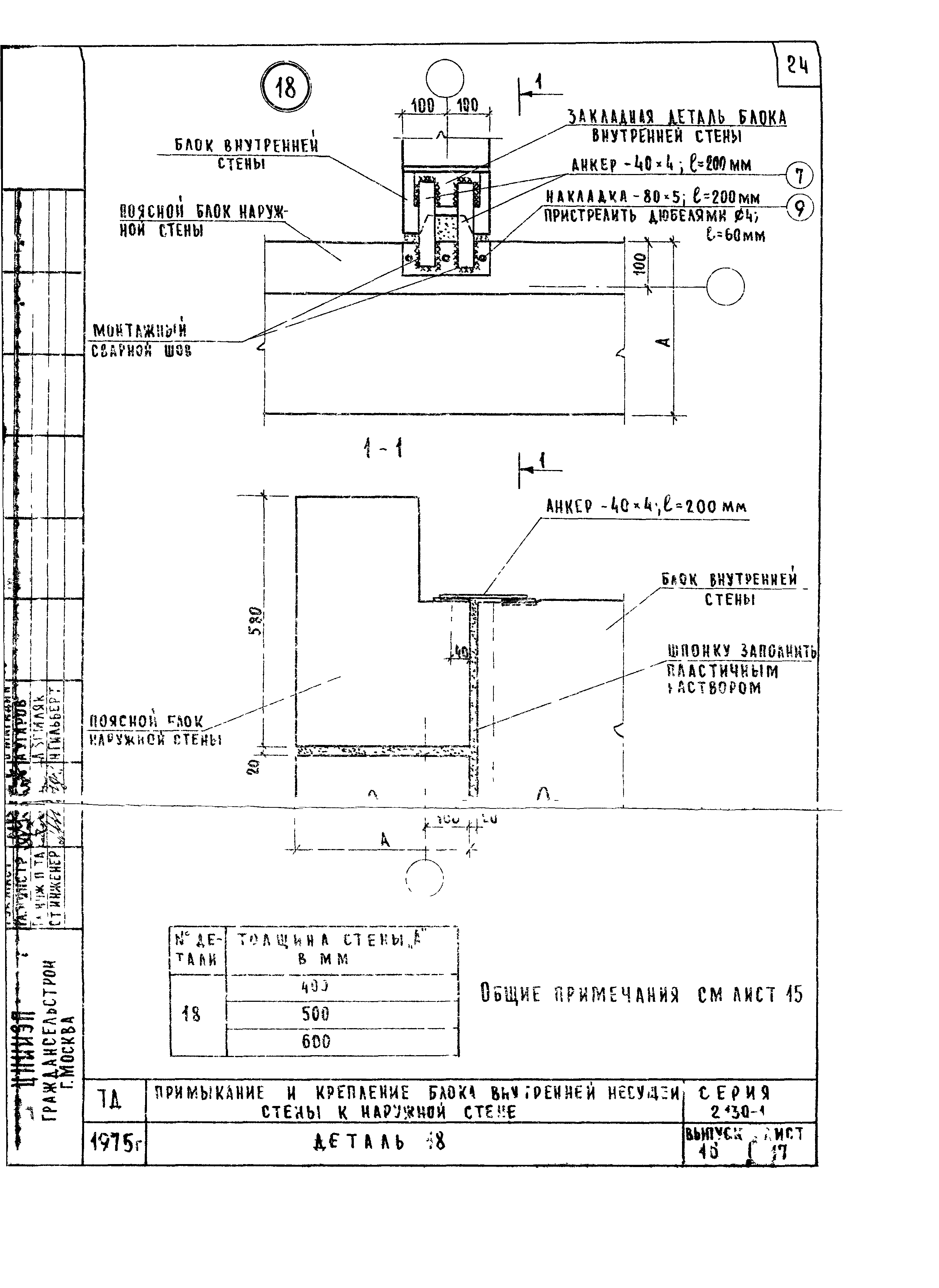 Серия 2.130-1