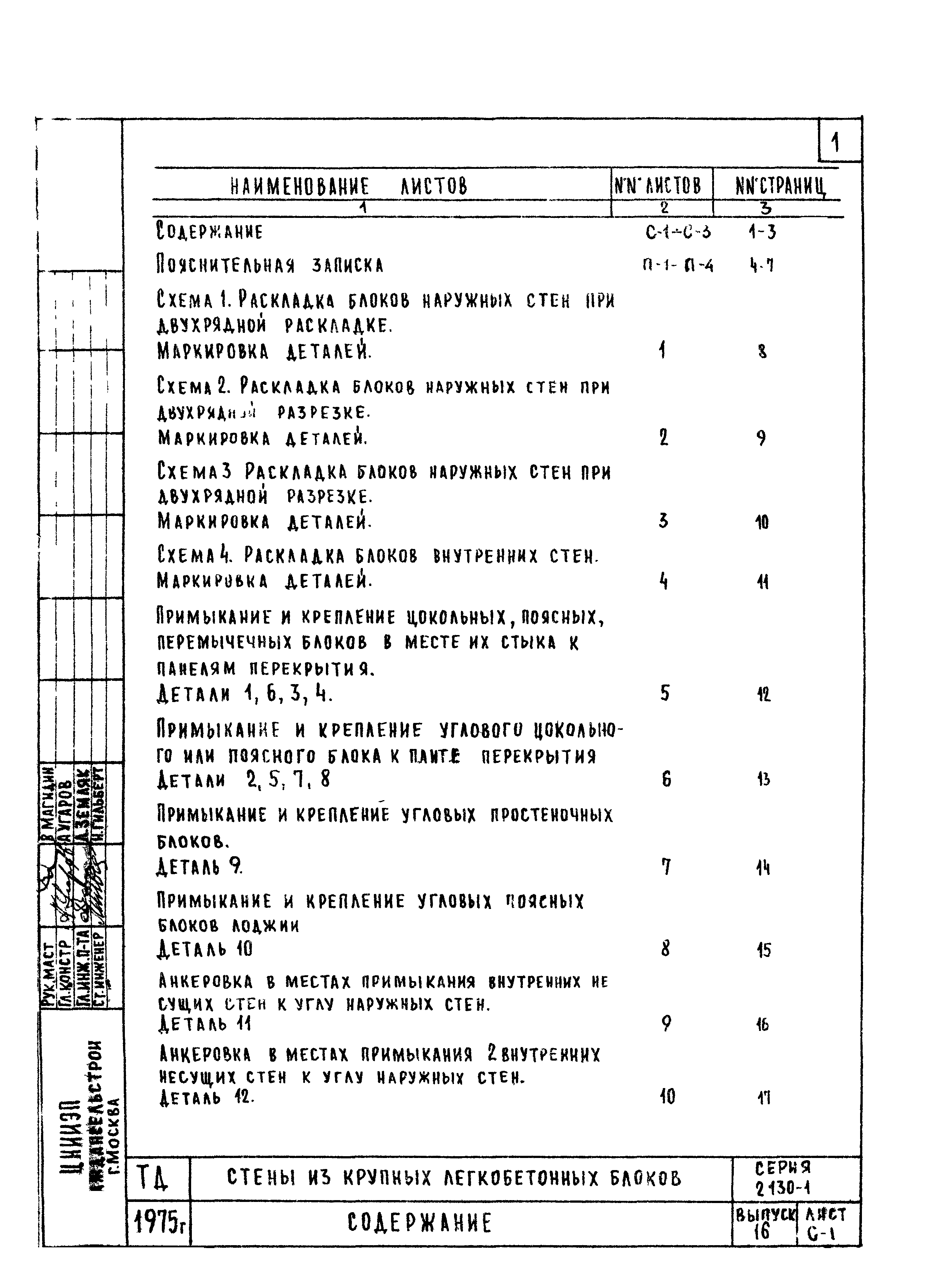 Серия 2.130-1