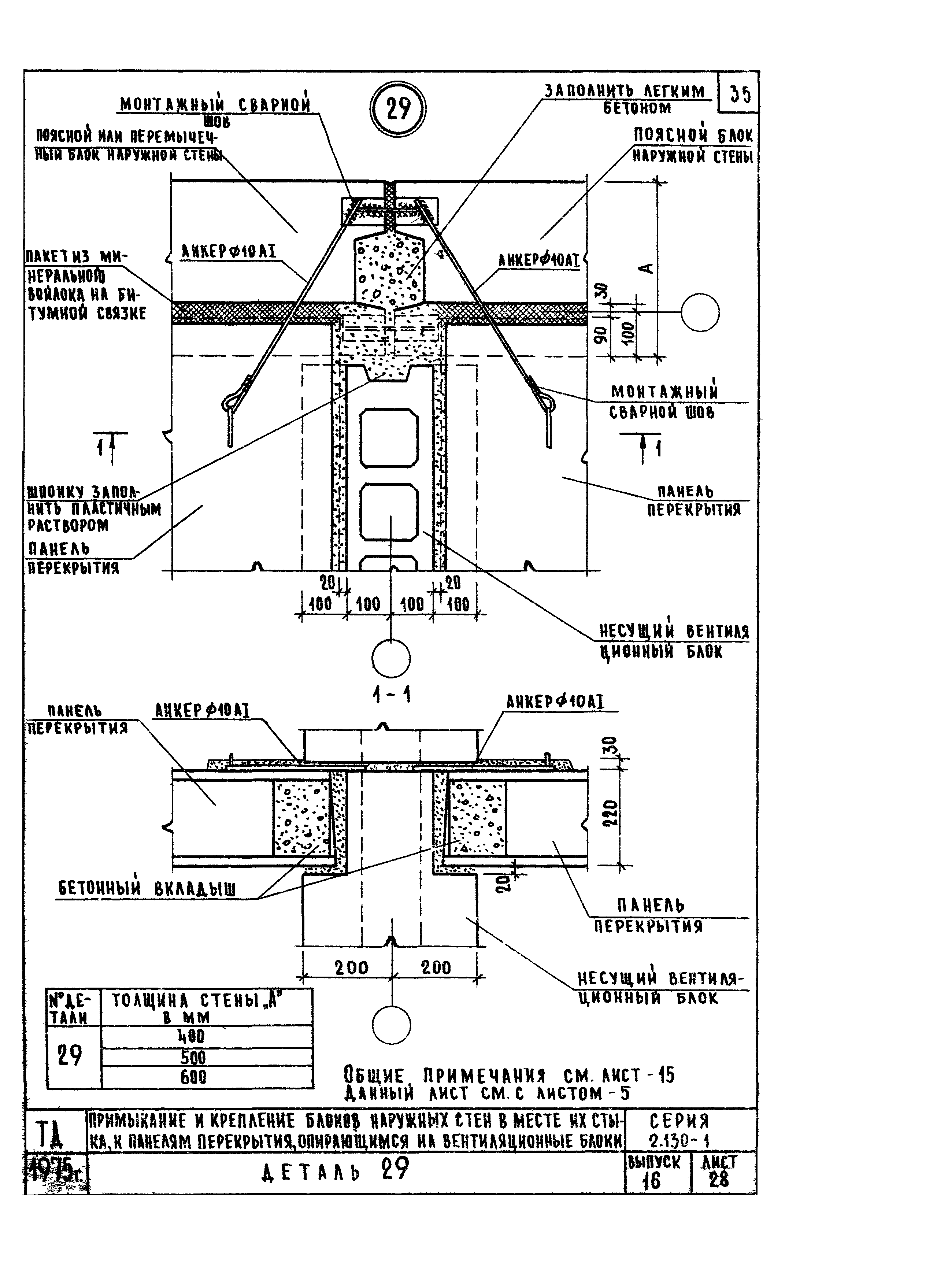 Серия 2.130-1