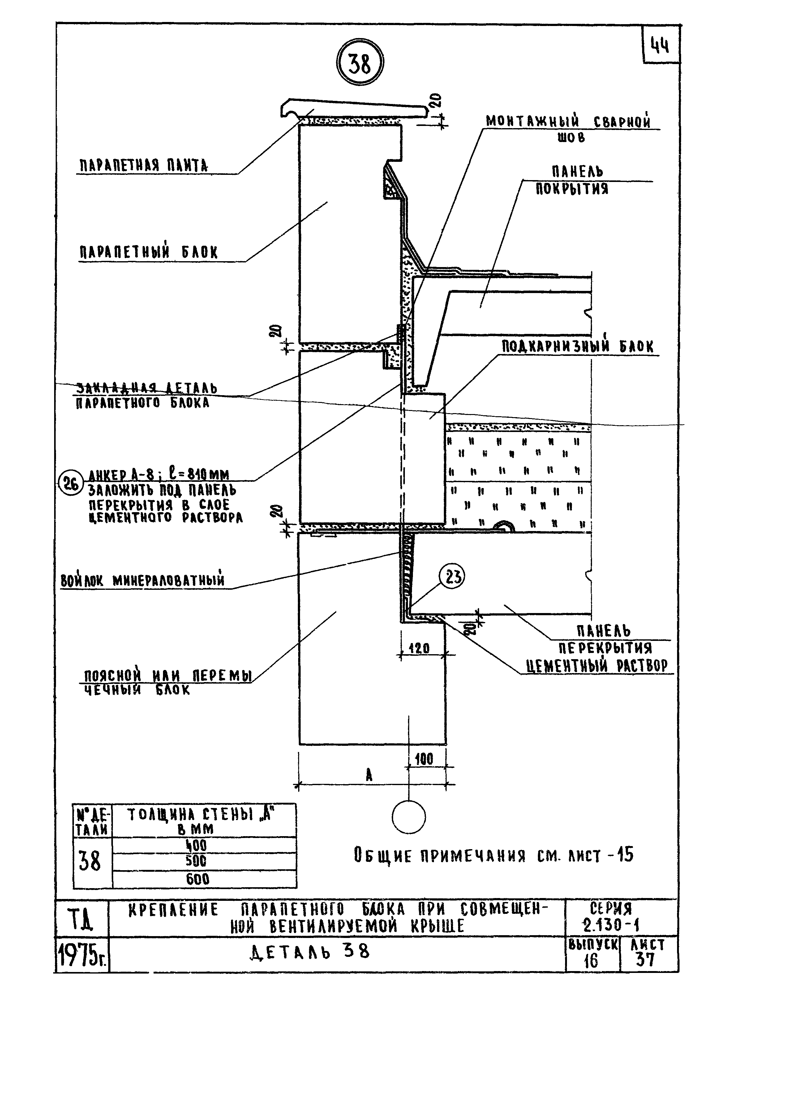 Серия 2.130-1