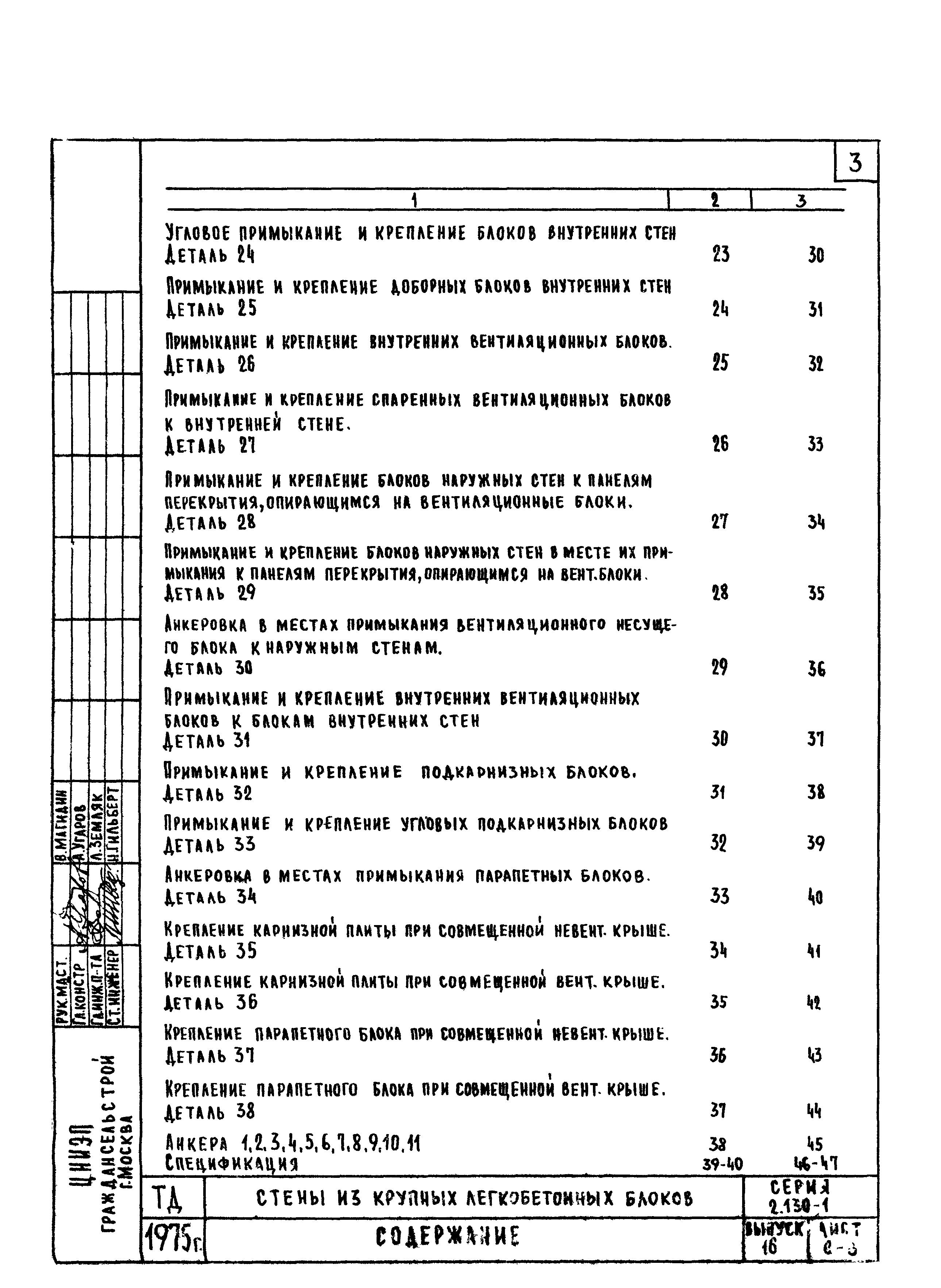 Серия 2.130-1