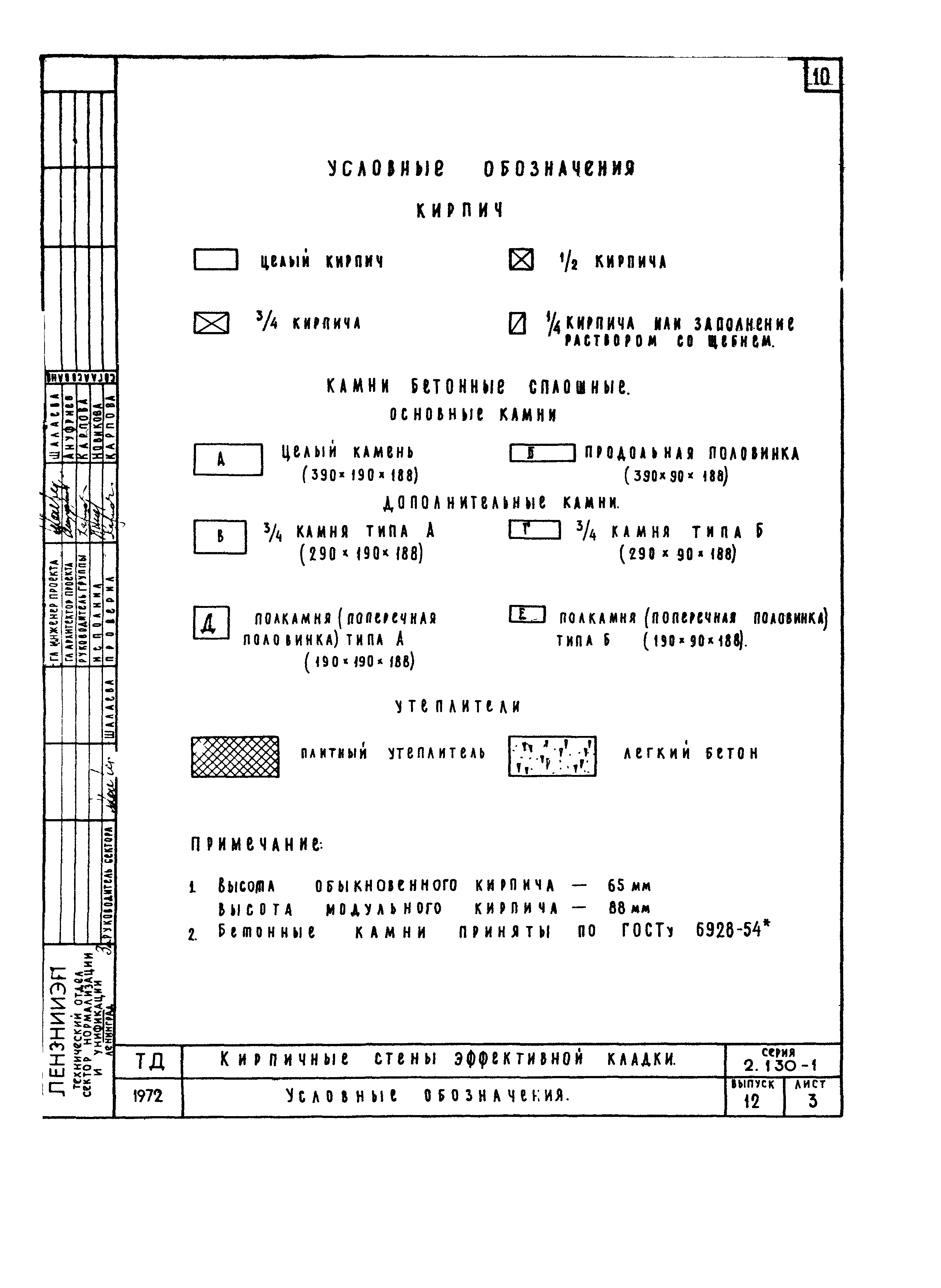 Серия 2.130-1