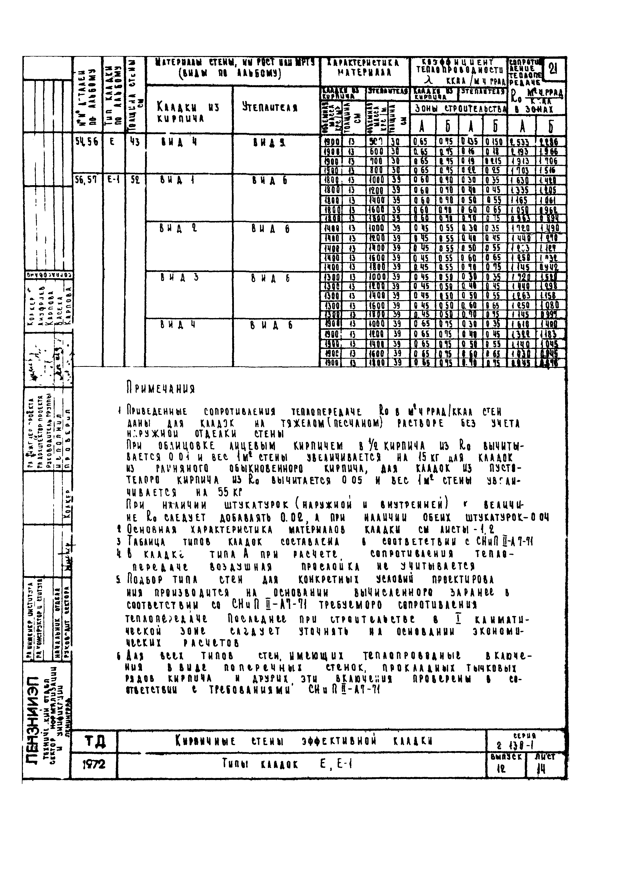 Серия 2.130-1