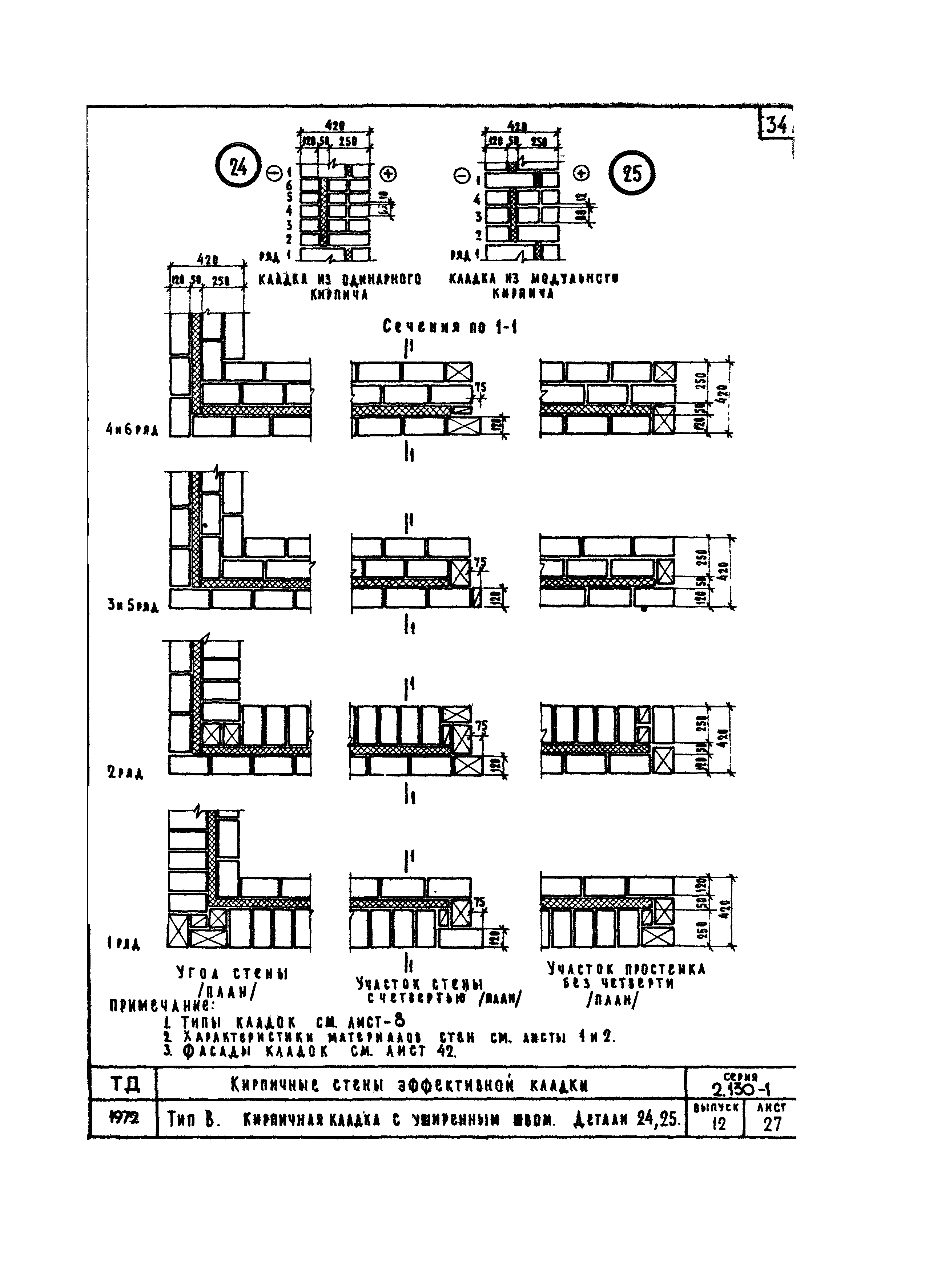 Серия 2.130-1