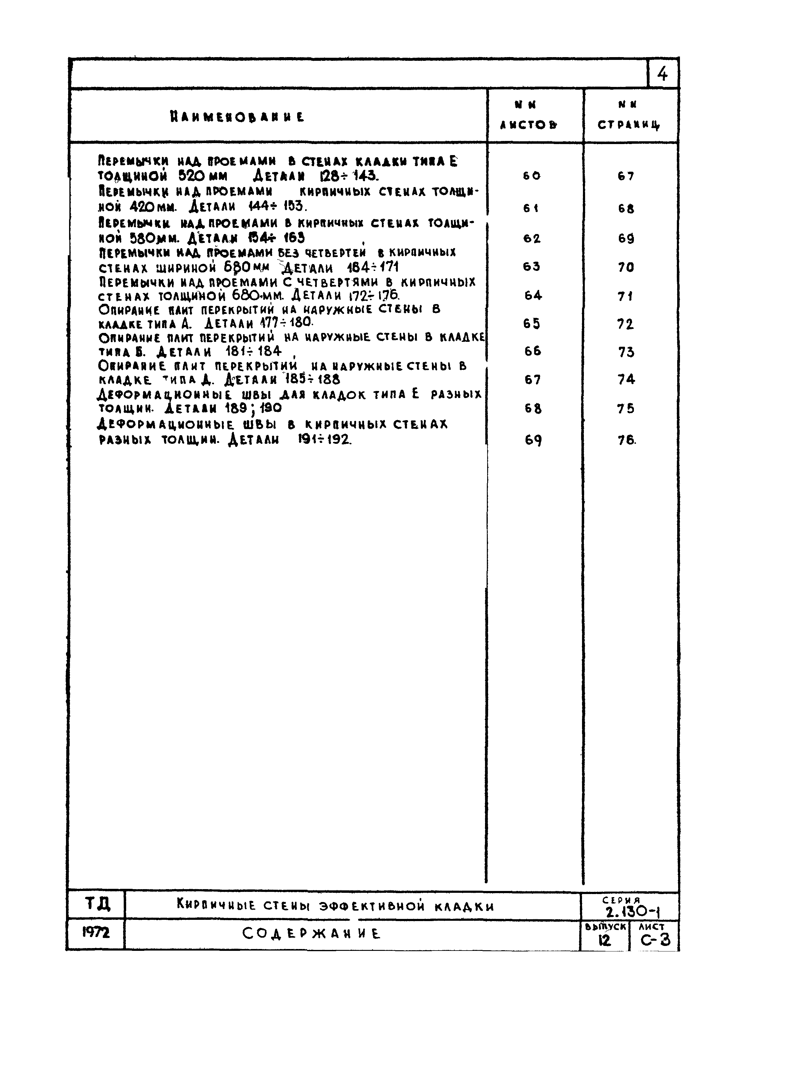 Серия 2.130-1