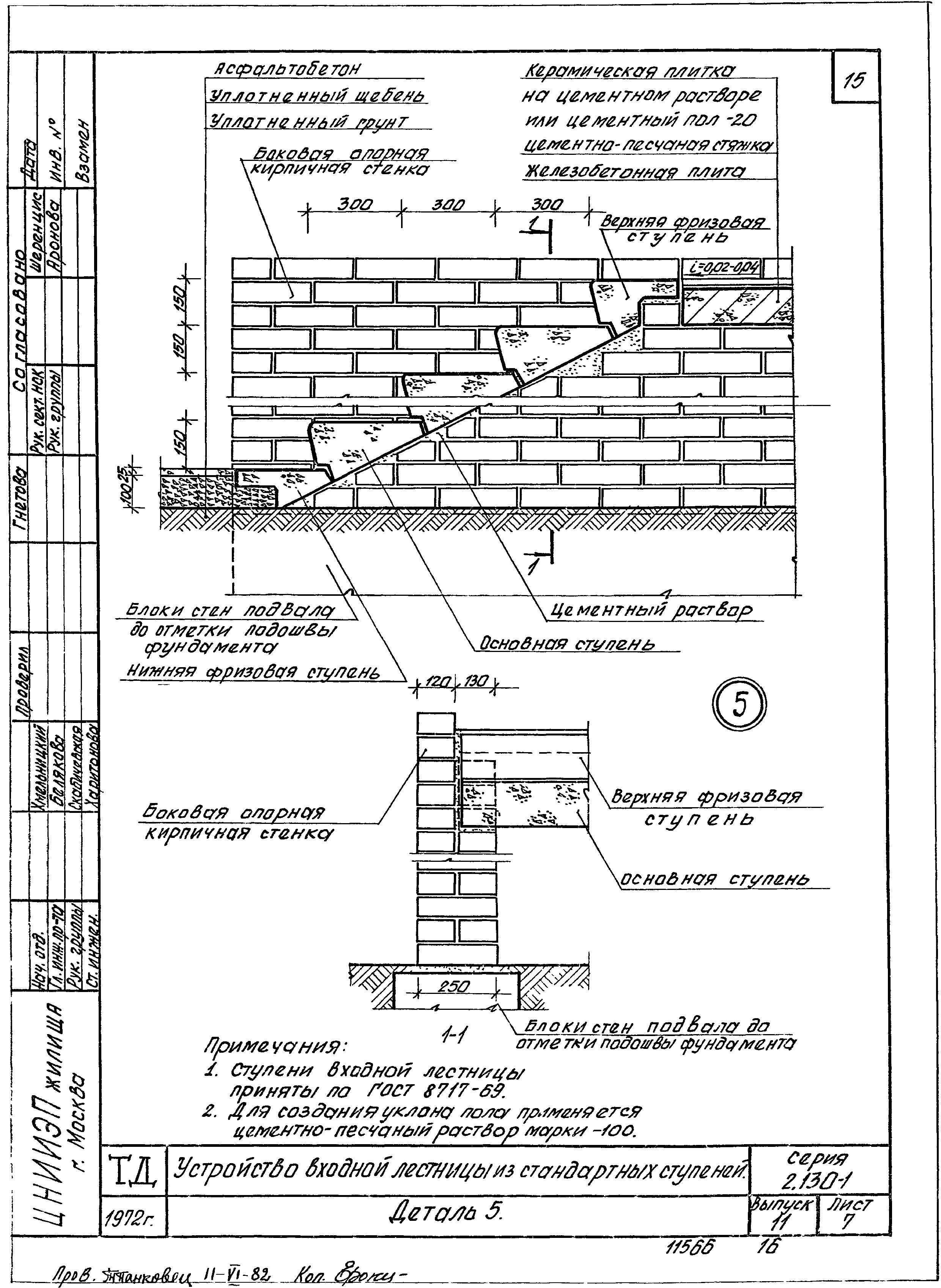 Серия 2.130-1