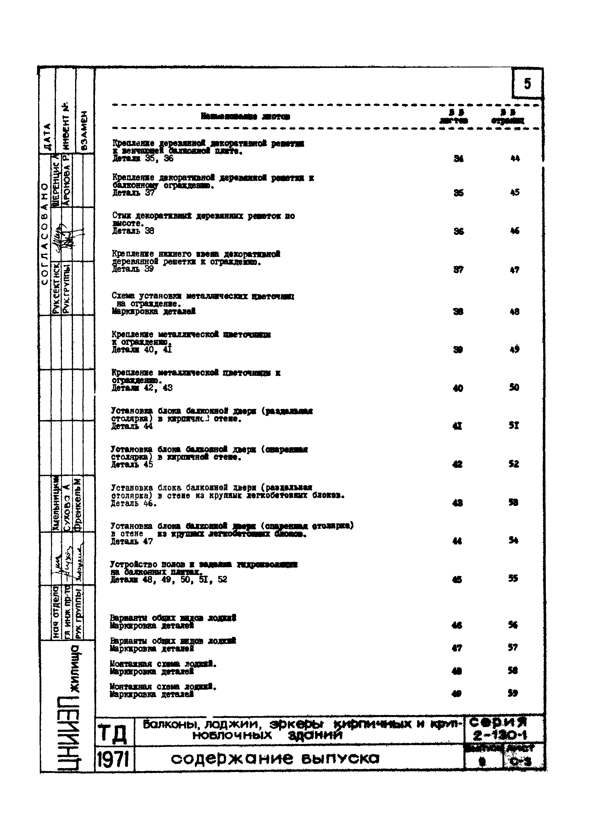 Серия 2.130-1