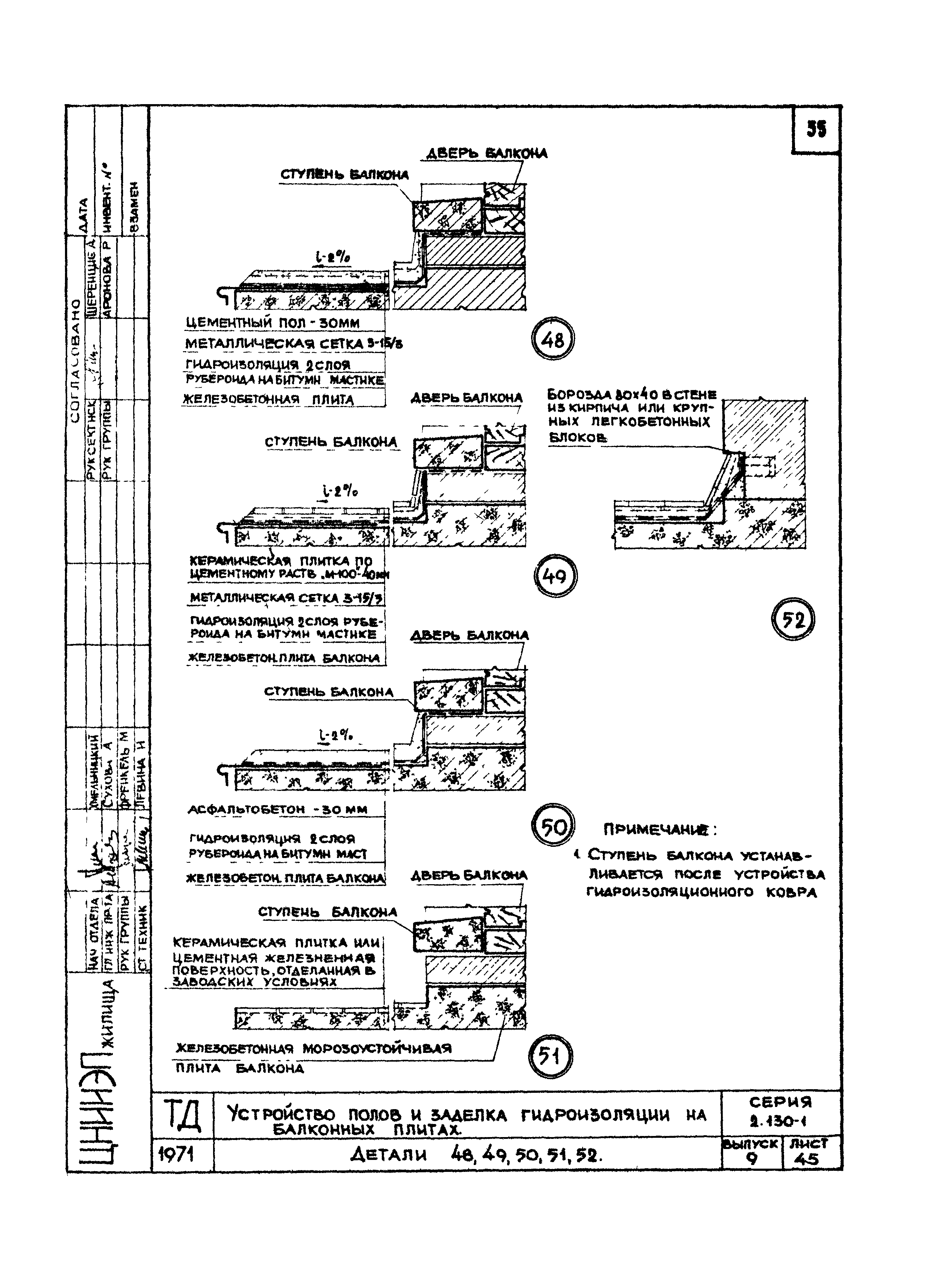 Серия 2.130-1