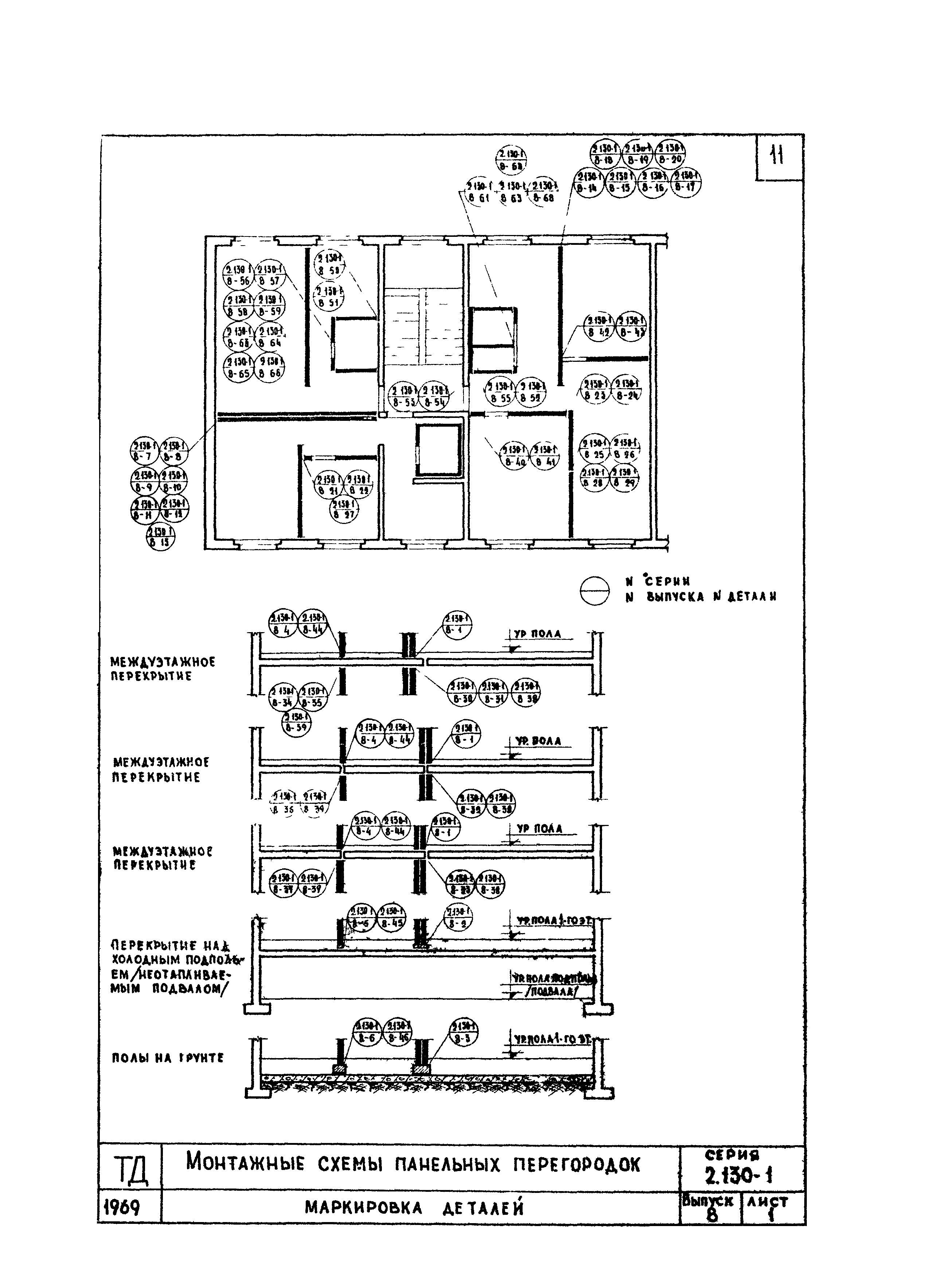 Серия 2.130-1