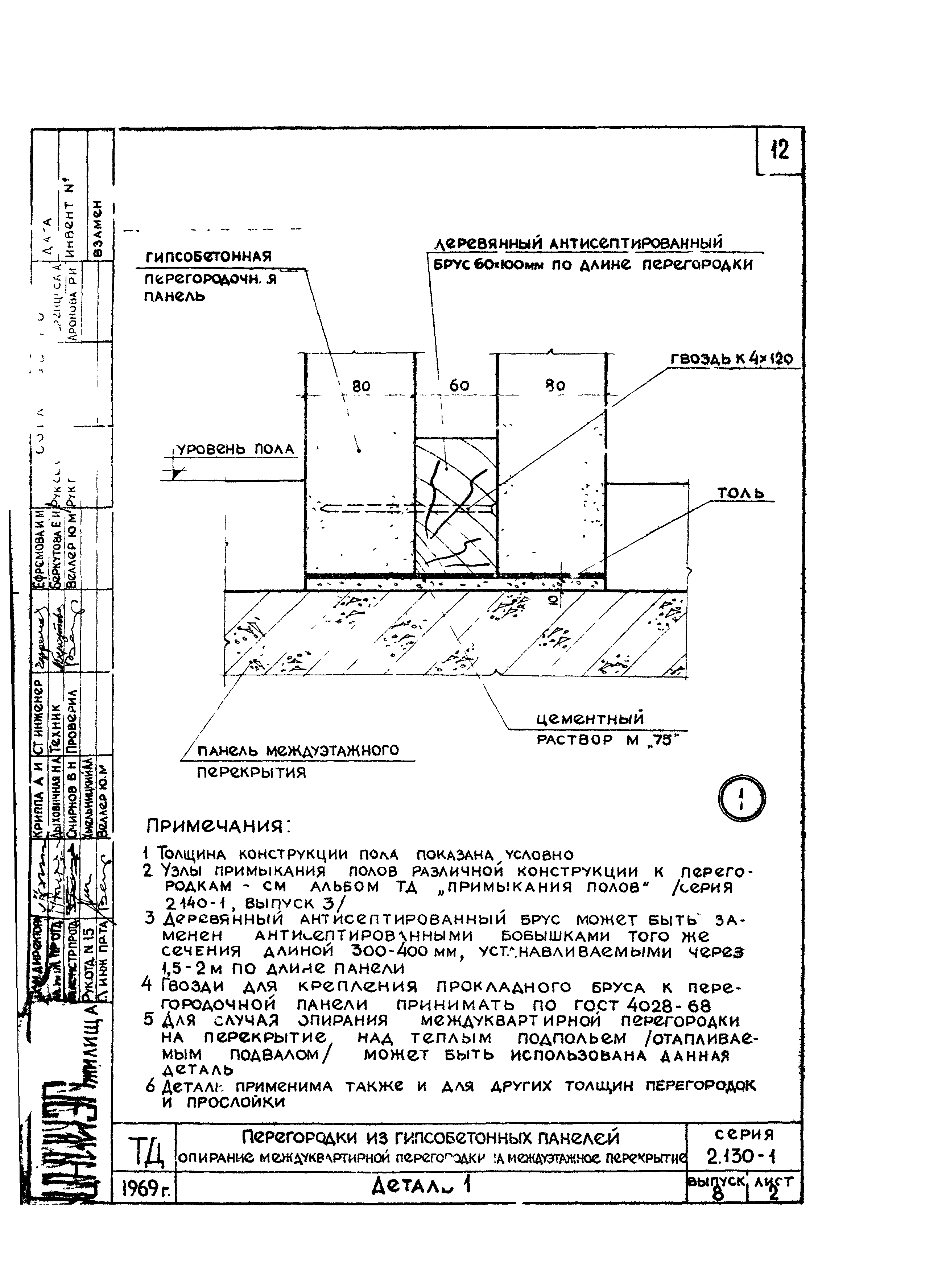 Серия 2.130-1