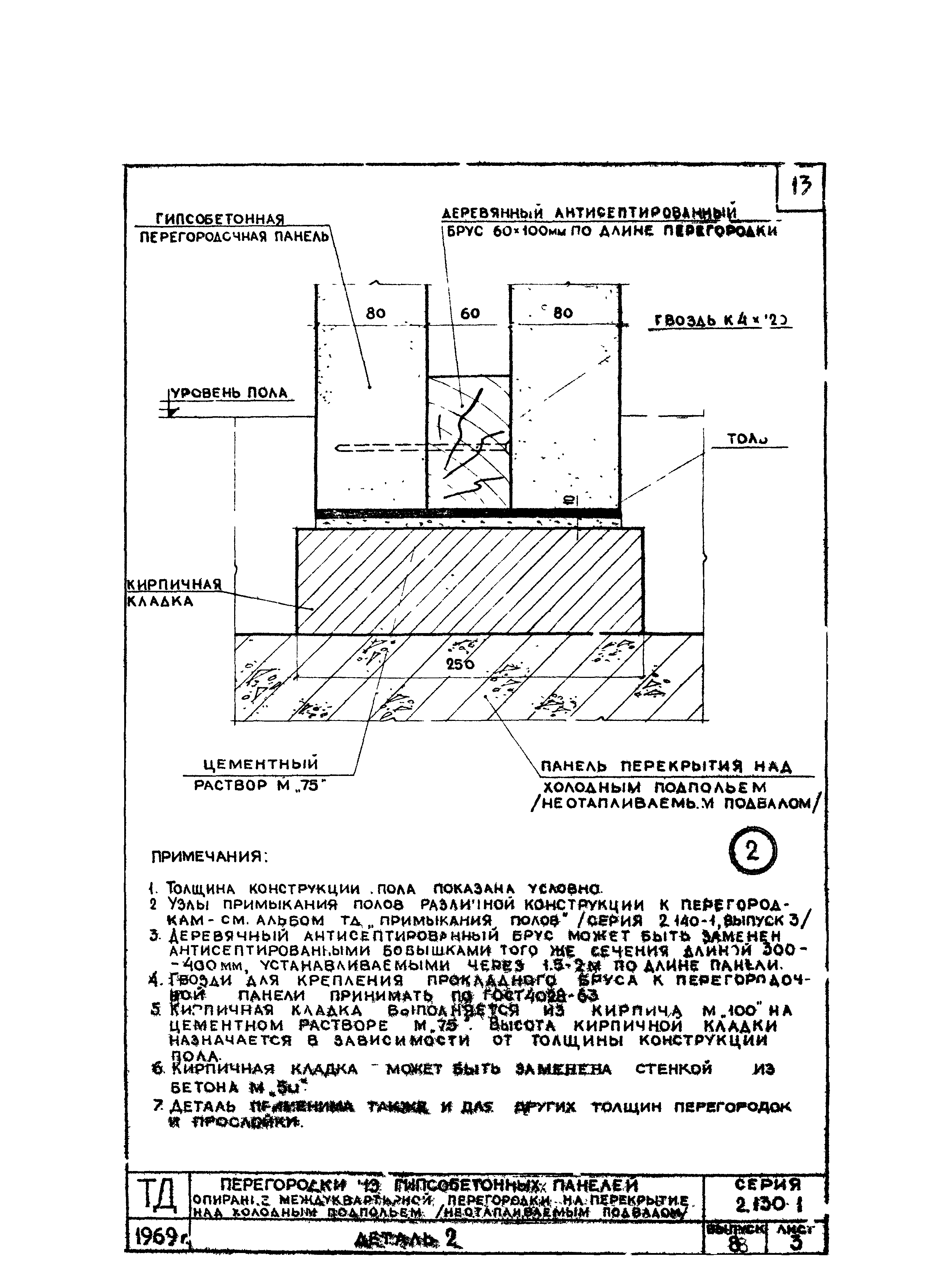 Серия 2.130-1